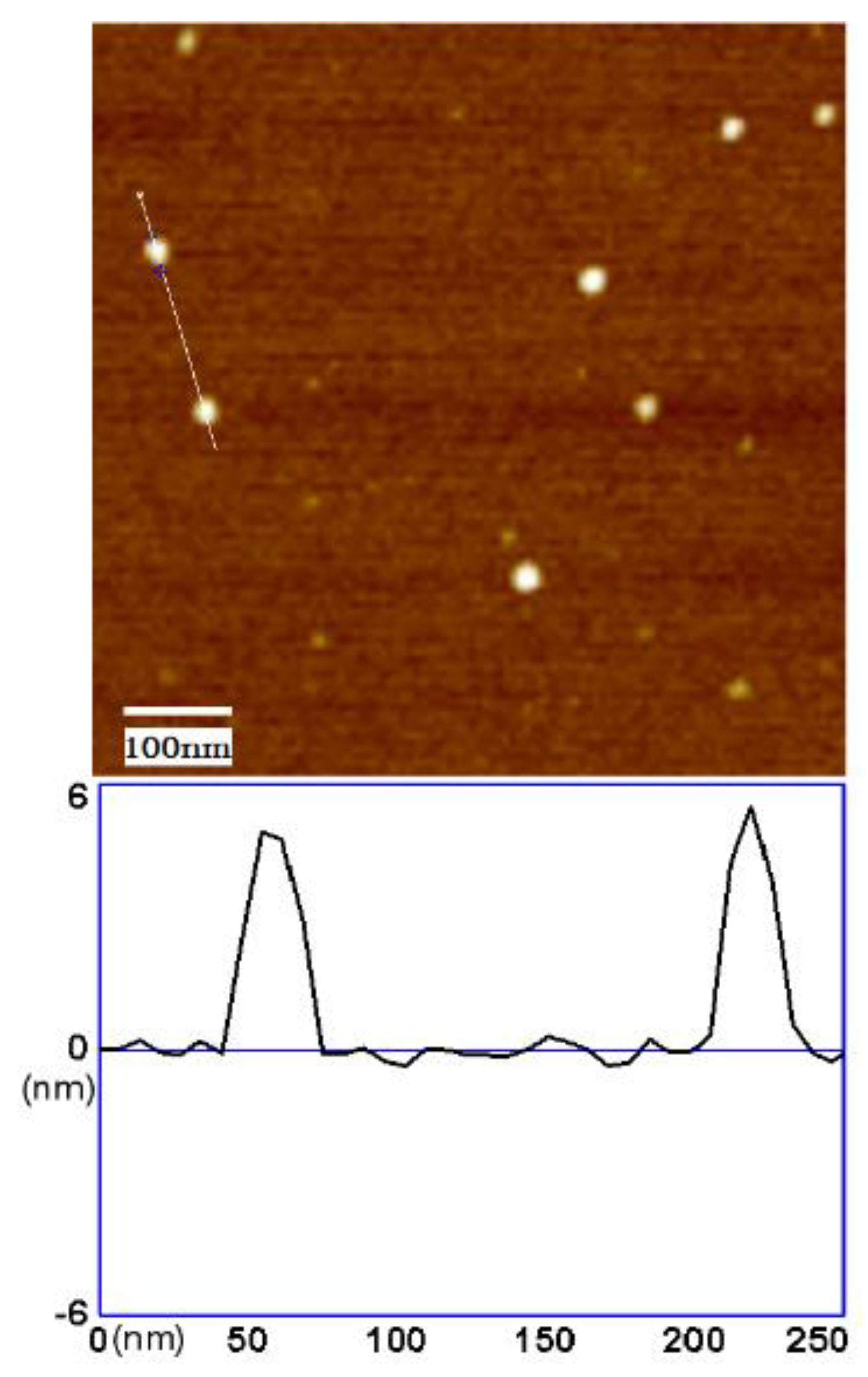 Polymers 10 00722 g007 Polymers 10 00722 g007