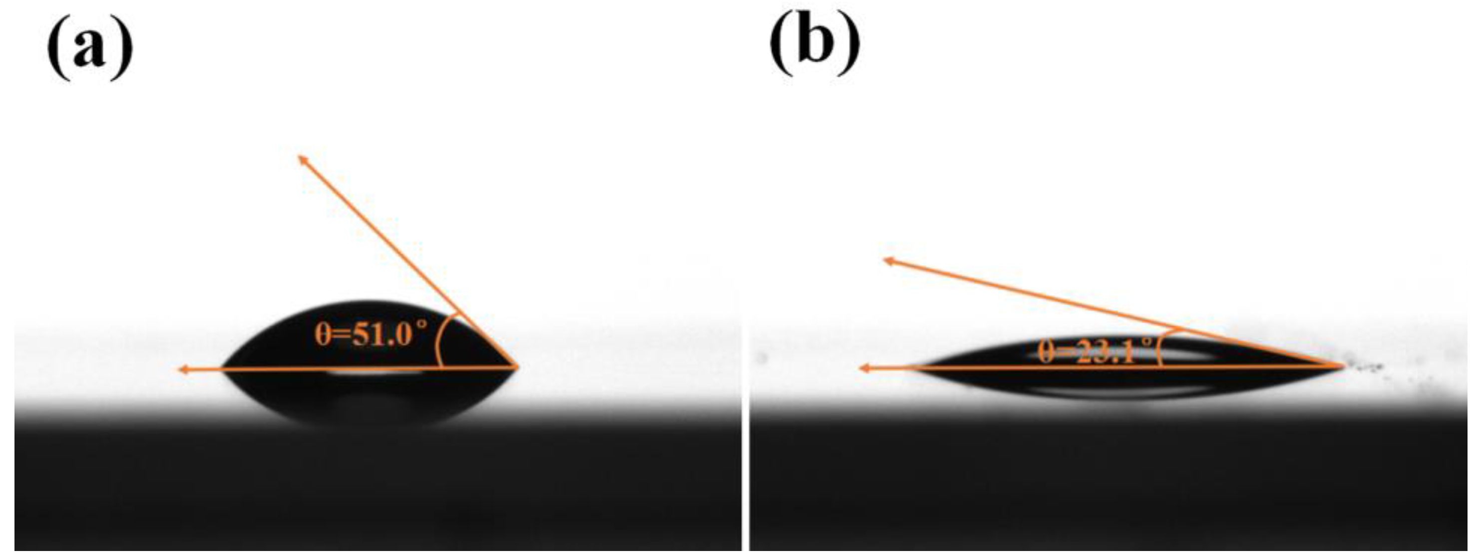 Polymers 10 00730 g012