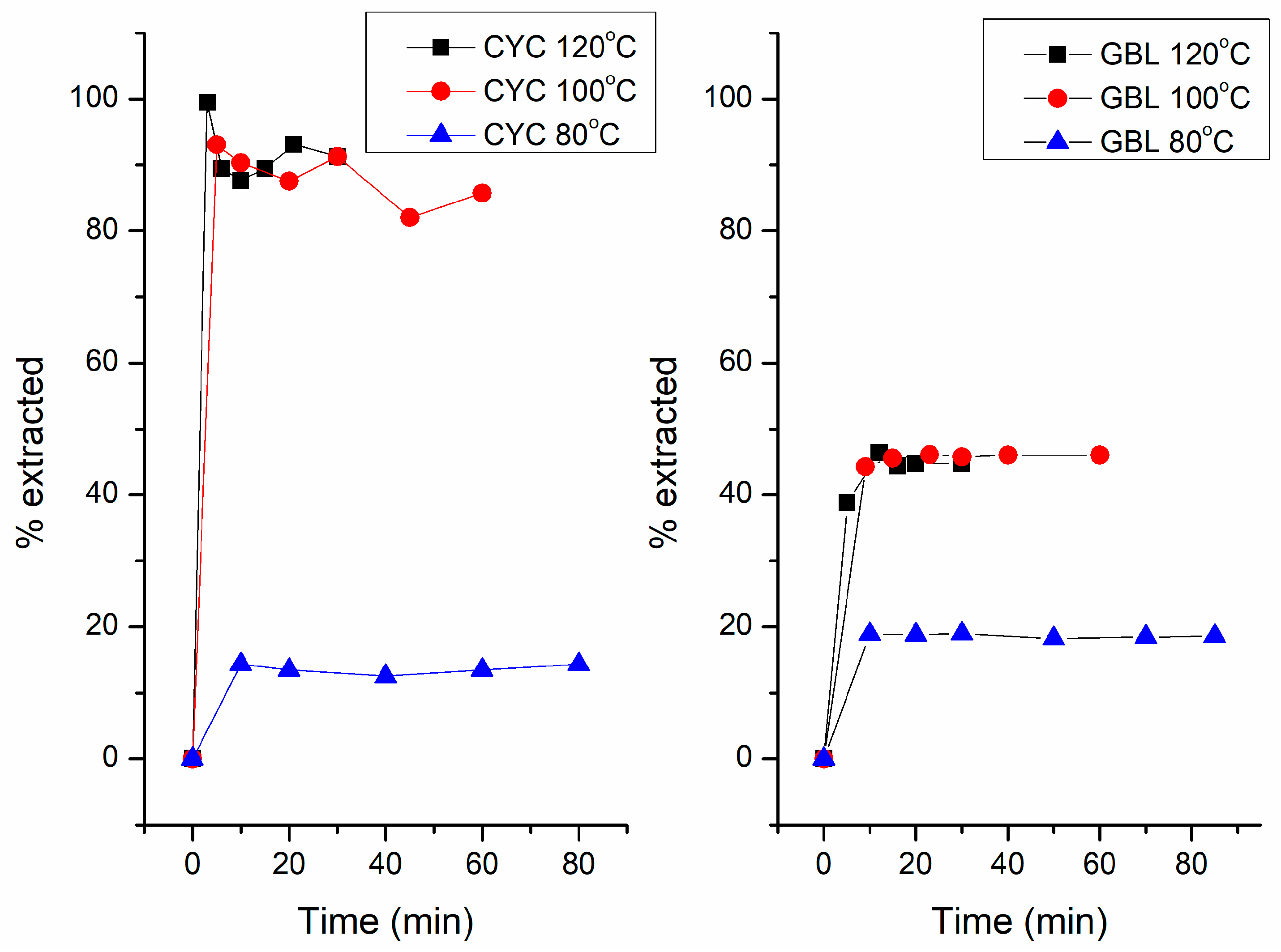 Polymers 10 00731 g003
