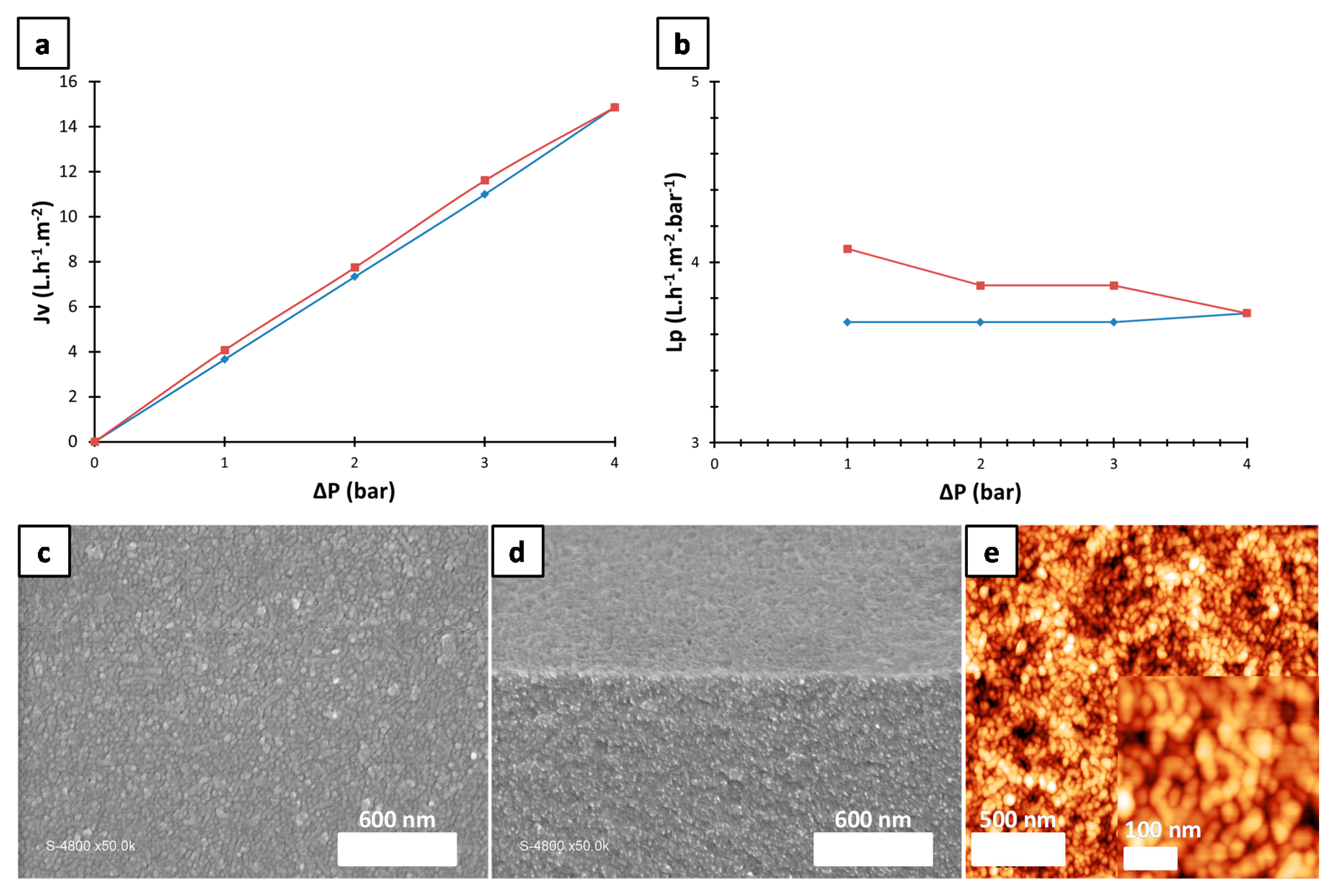 Polymers 10 00733 g005