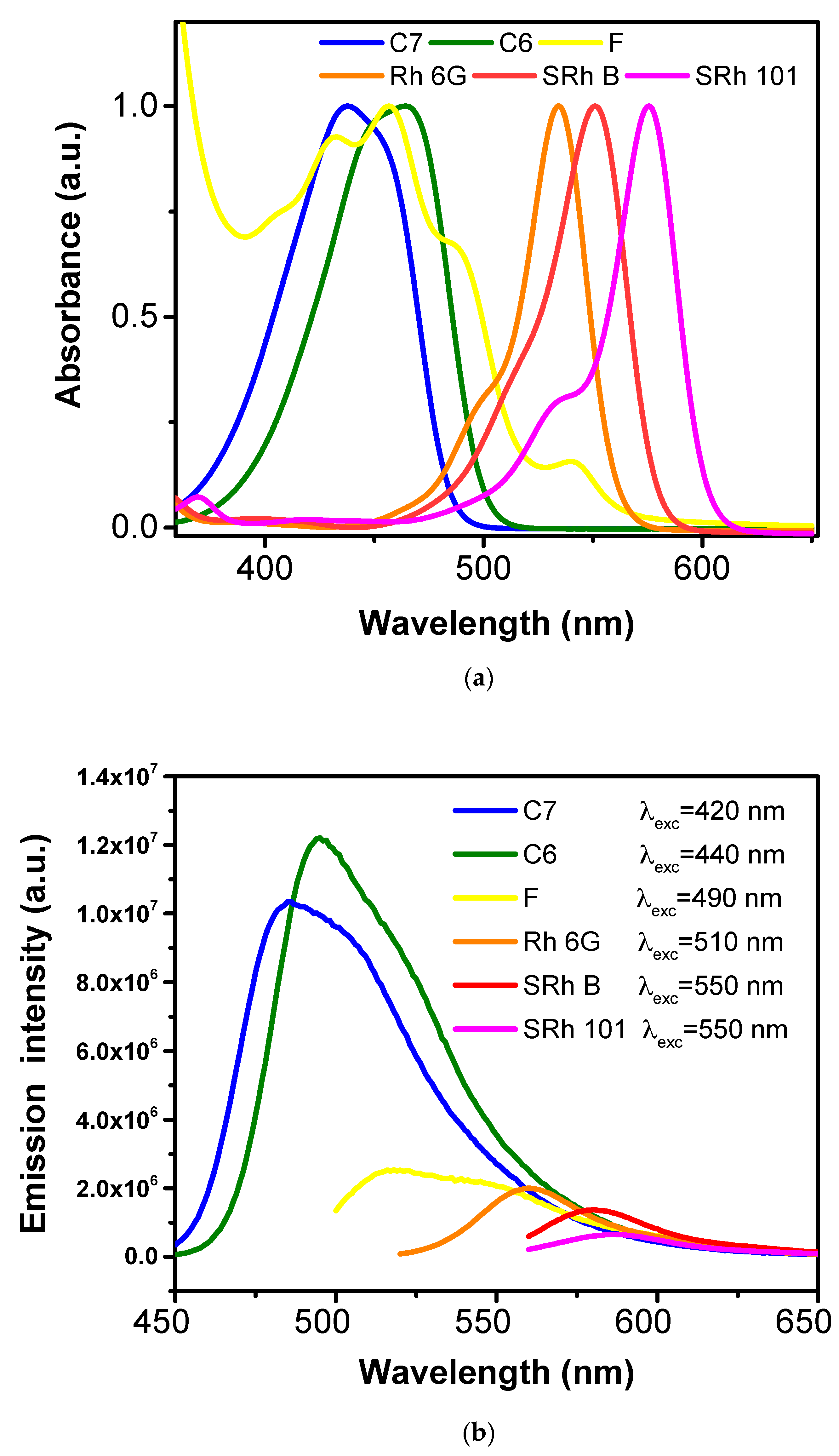 Polymers 10 00737 g006 Polymers 10 00737 g006