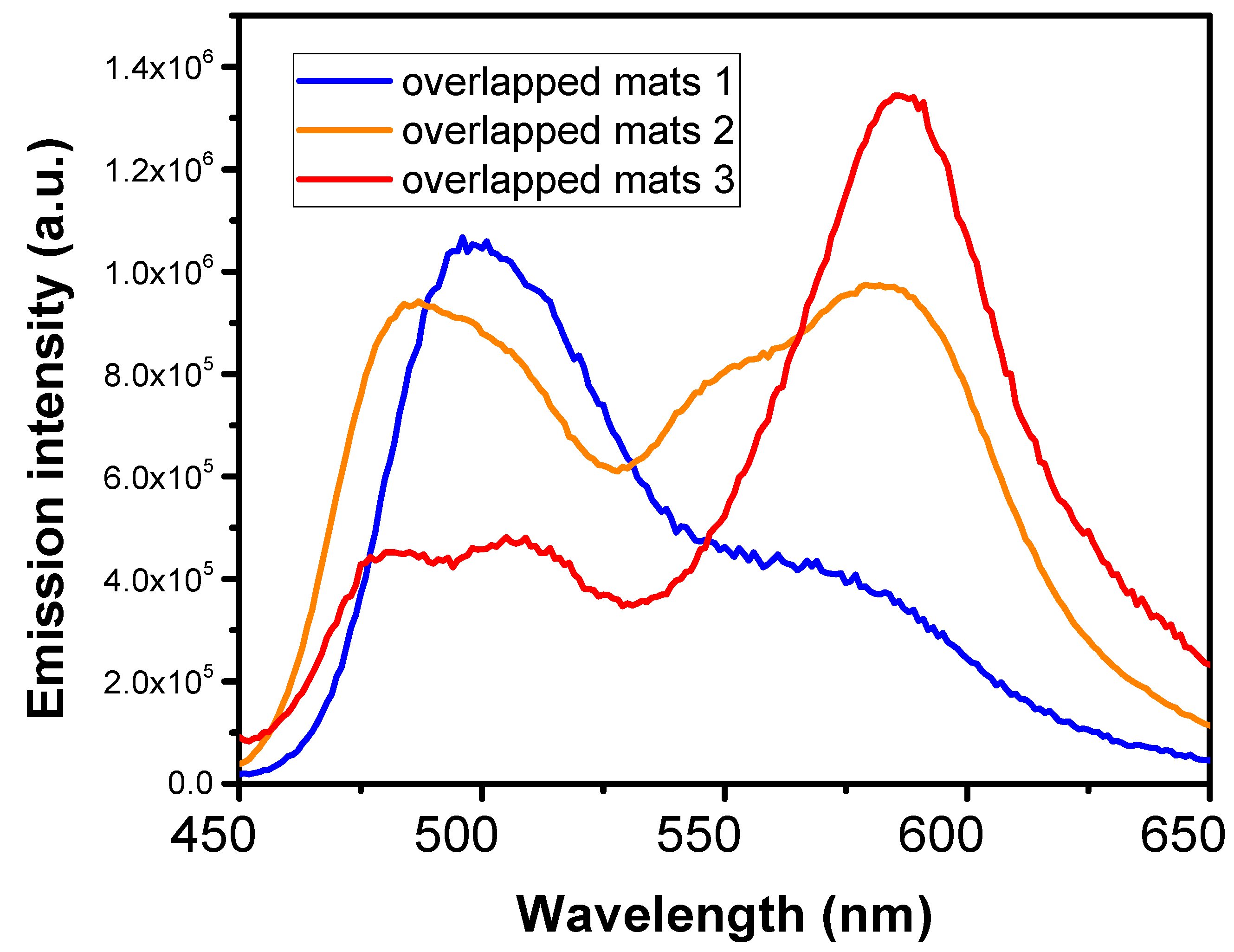 Polymers 10 00737 g007 Polymers 10 00737 g007