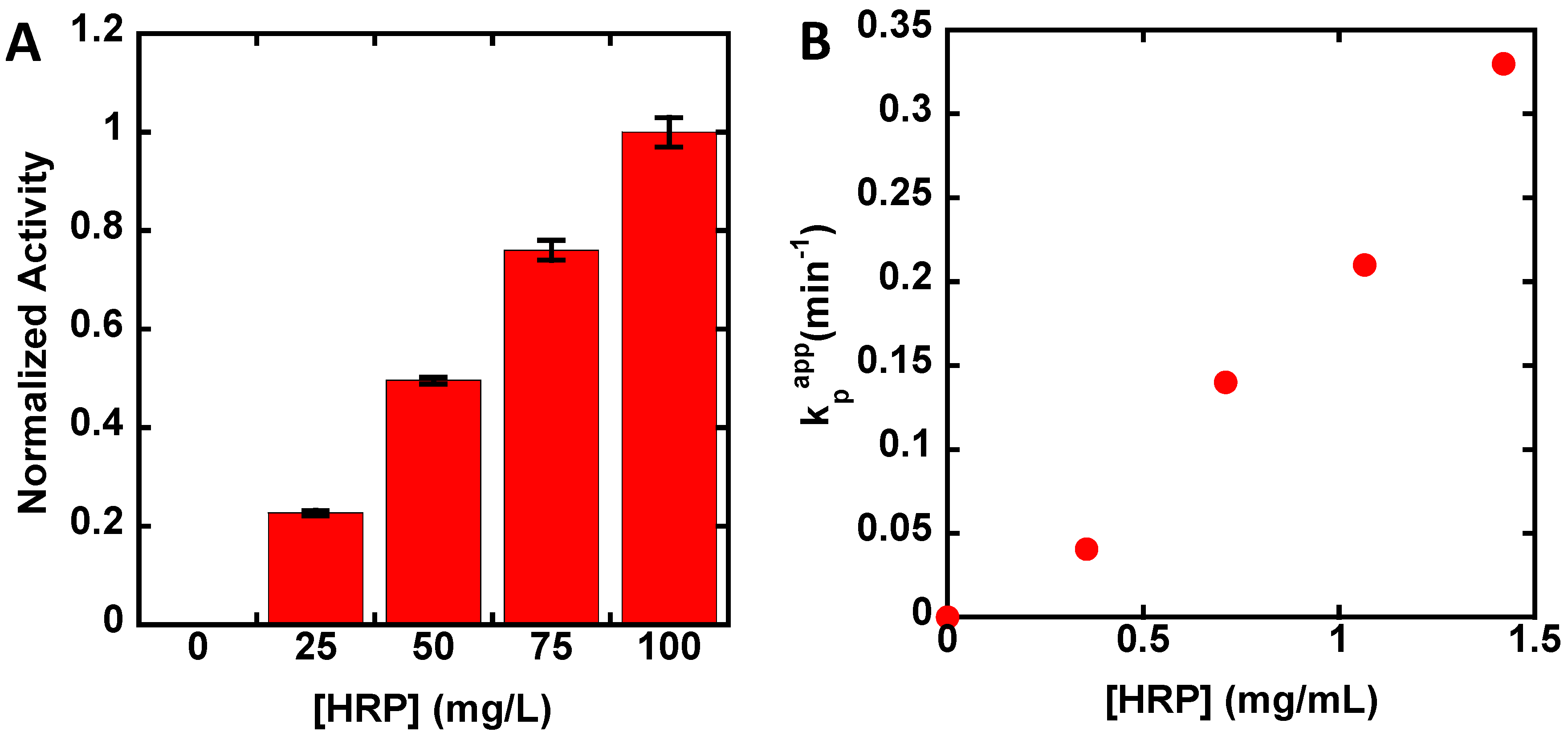 Polymers 10 00741 g005