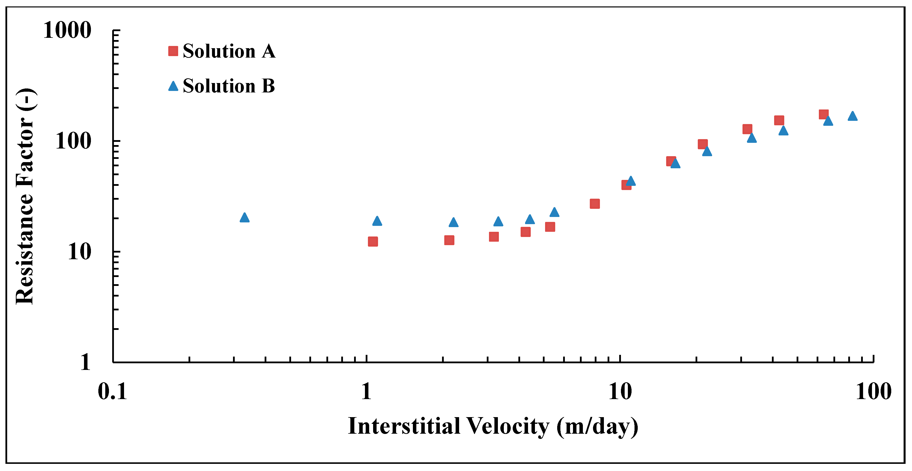 Polymers 10 00742 g012 550
