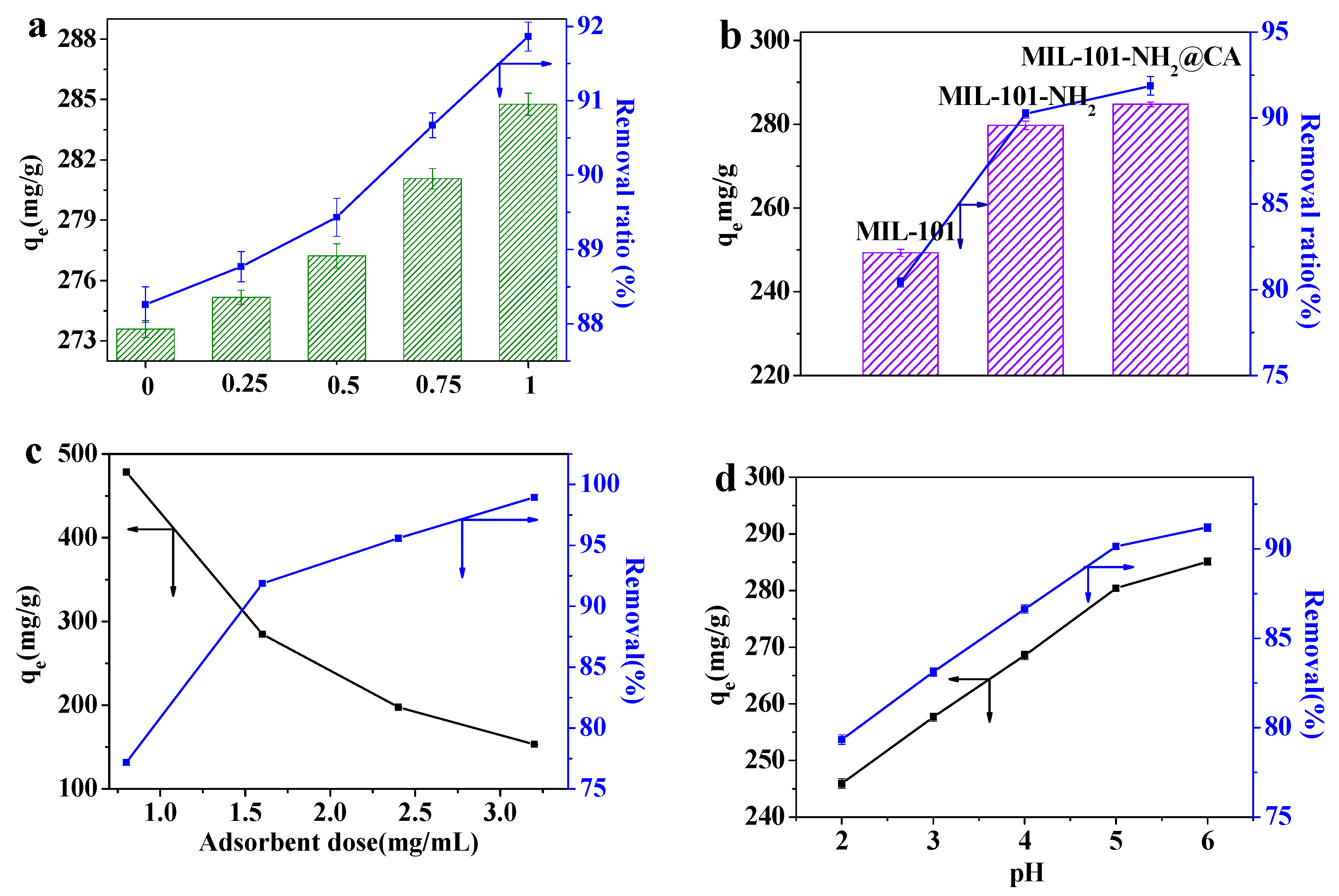 Polymers 10 00750 g004 550