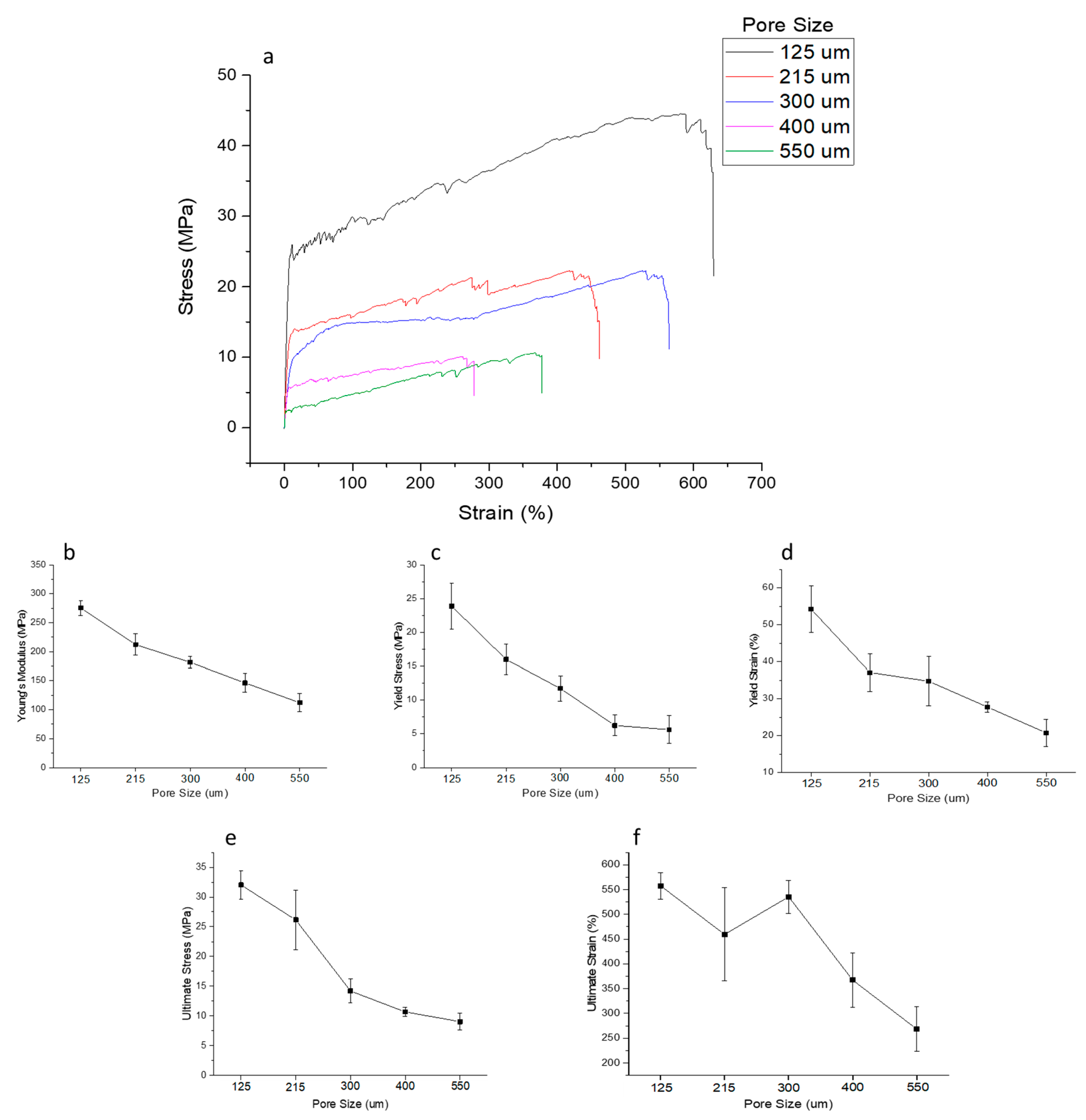 Polymers 10 00753 g008