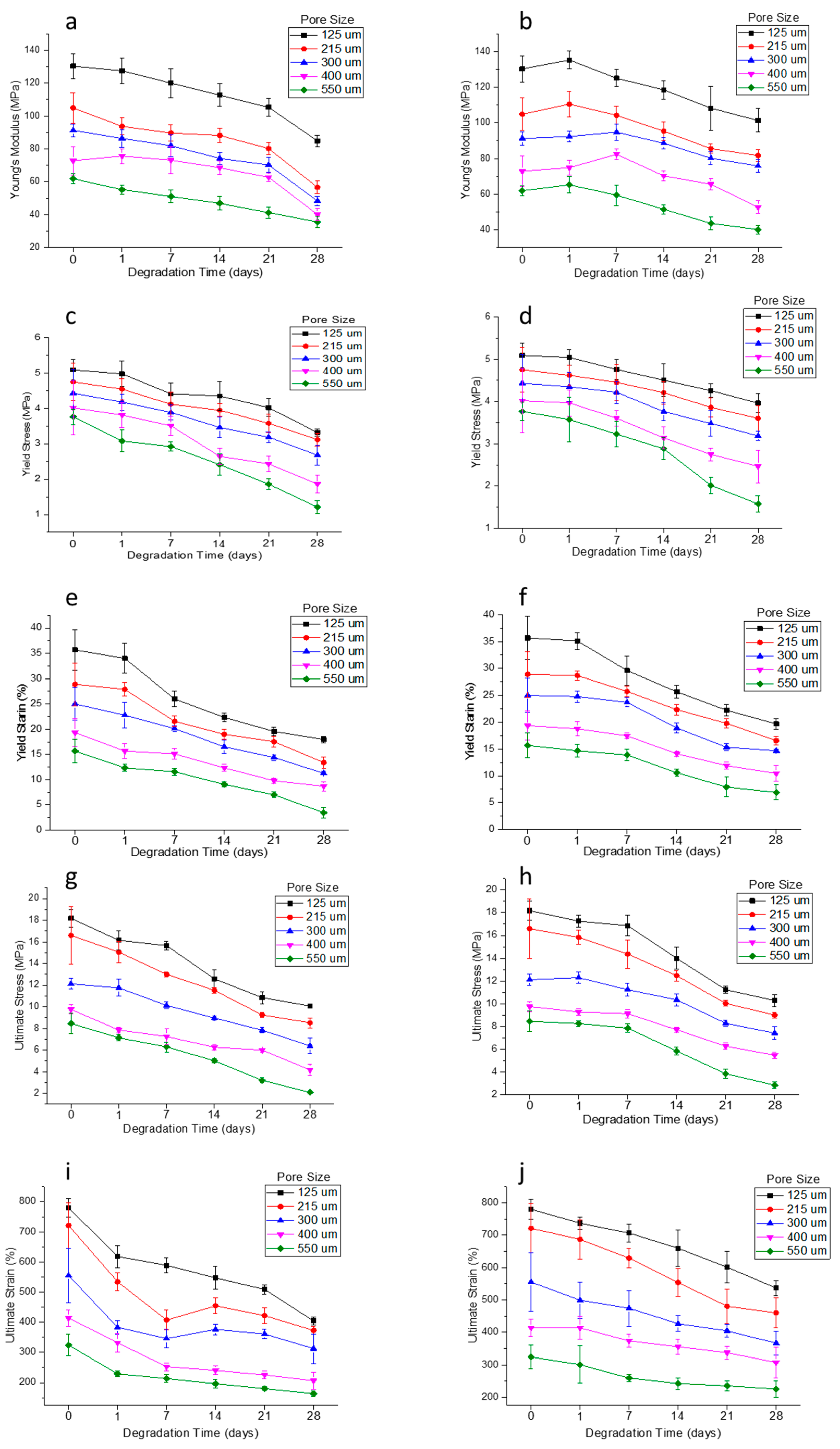 Polymers 10 00753 g010