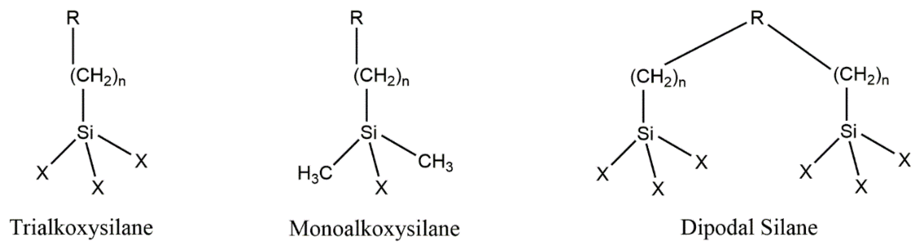 Polymers 10 00755 g001