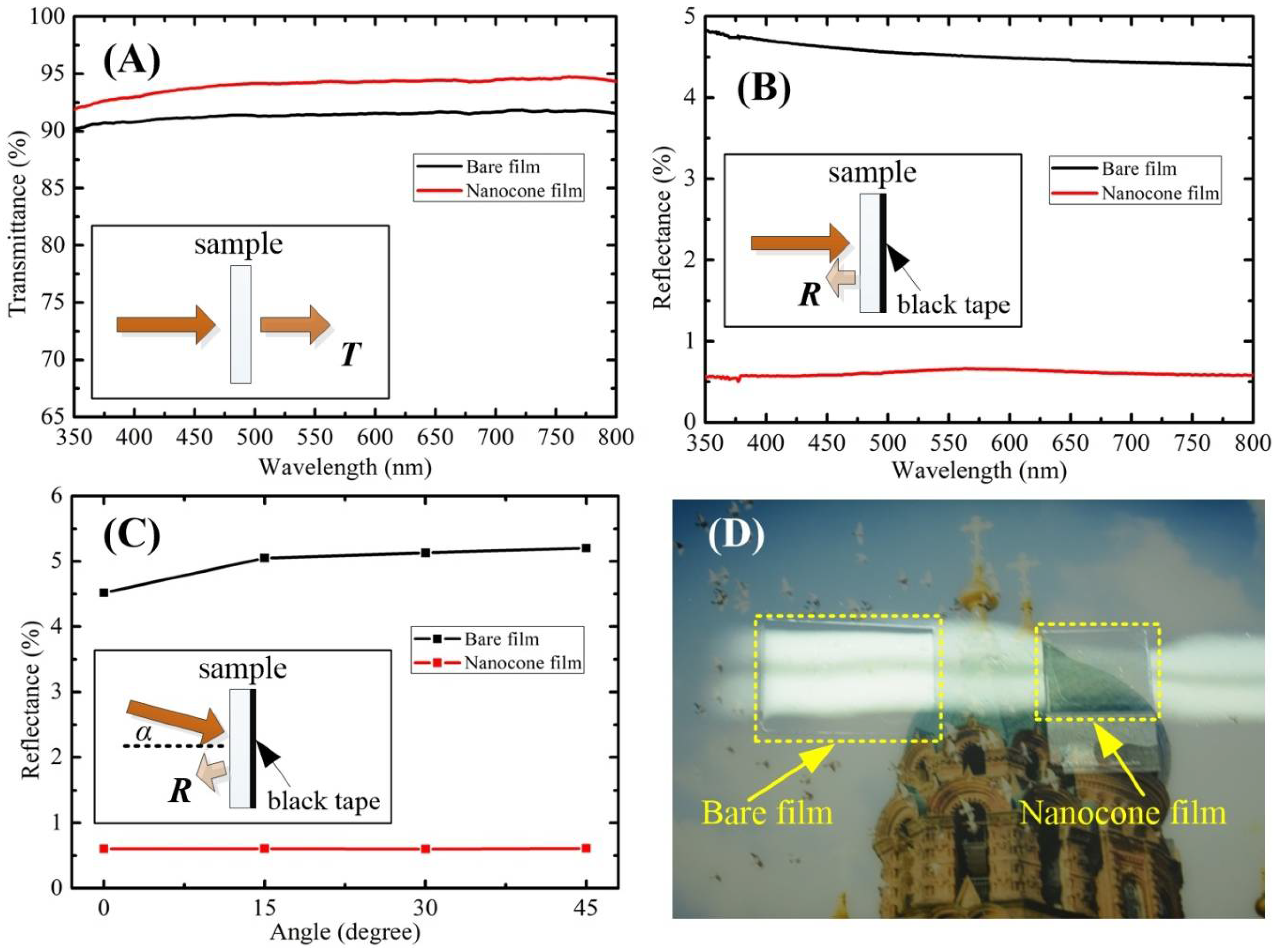 Polymers 10 00756 g004 Polymers 10 00756 g004