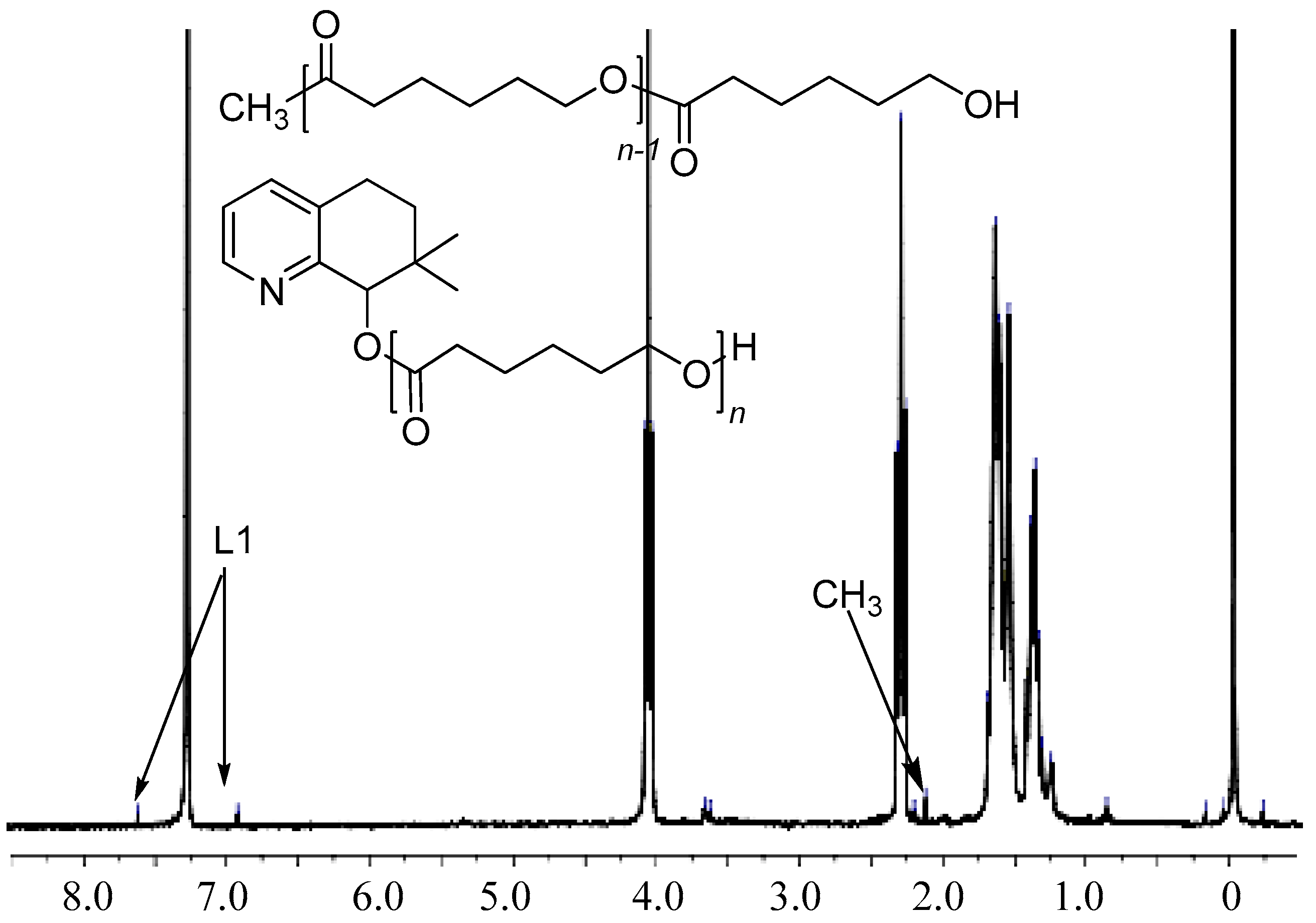 Polymers 10 00764 g004 550