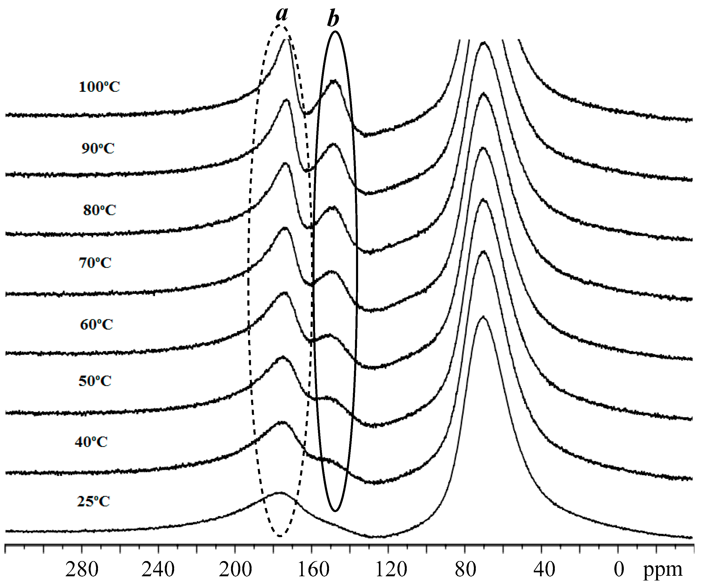 Polymers 10 00764 g008 550