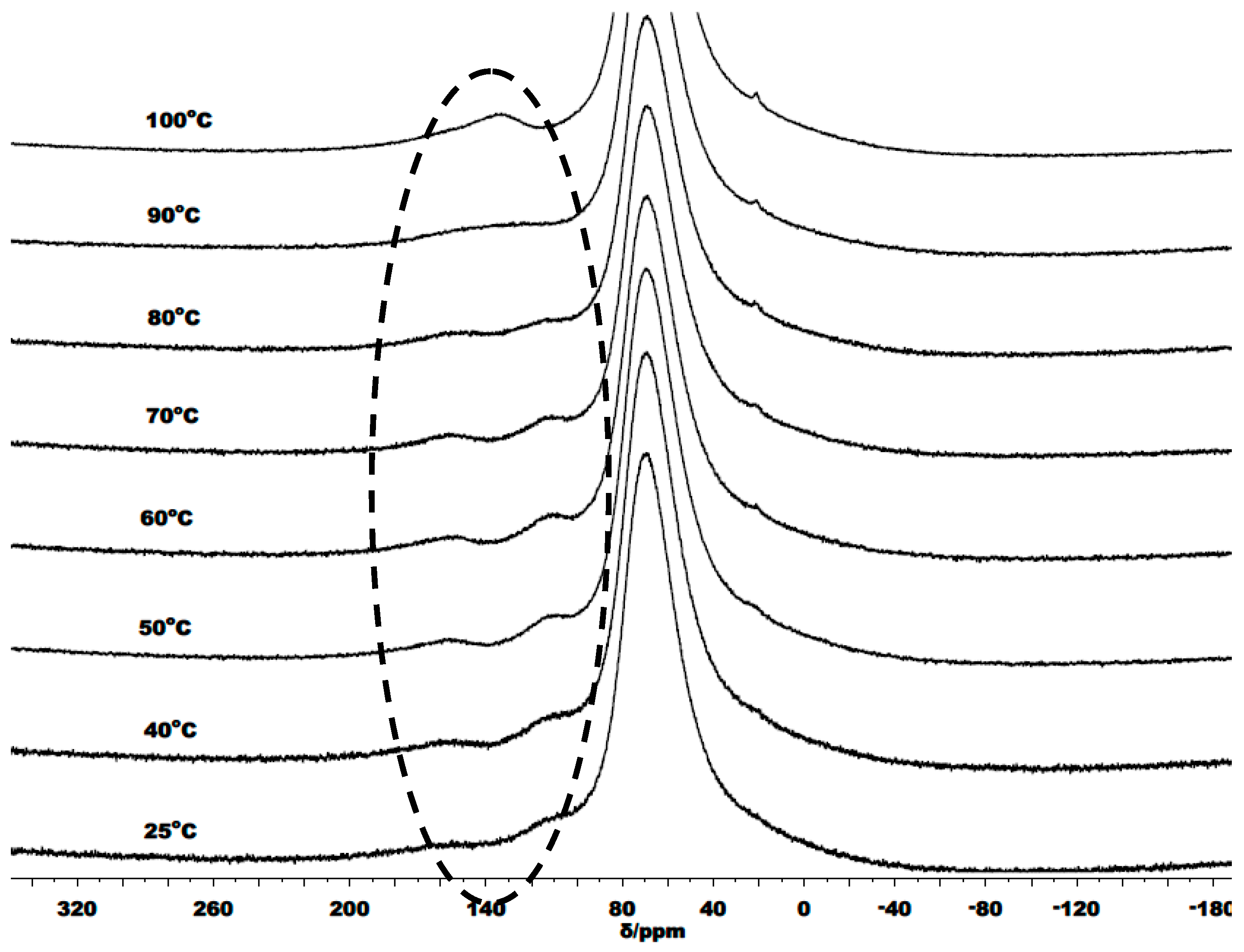 Polymers 10 00764 g010 550