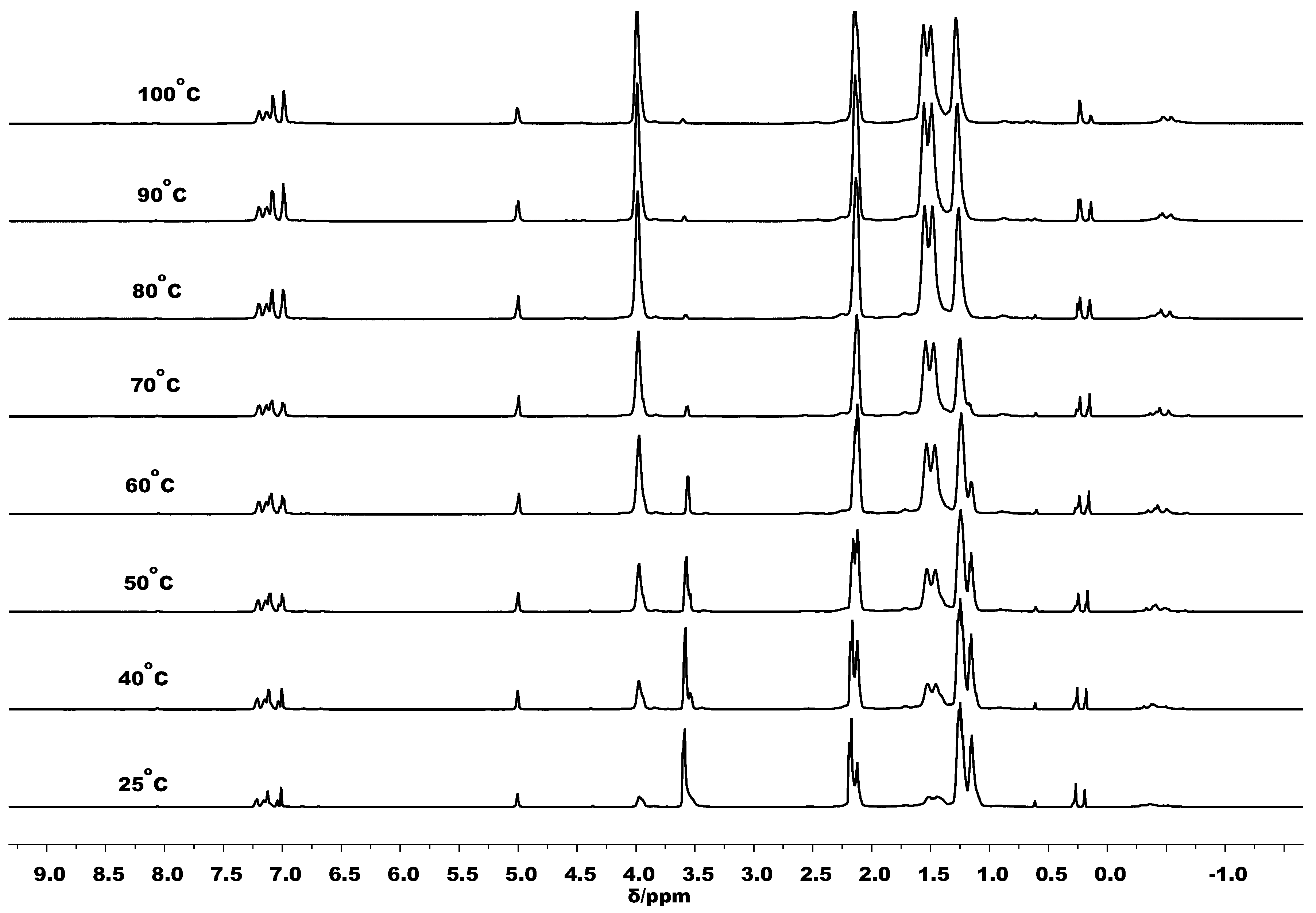 Polymers 10 00764 g011 550