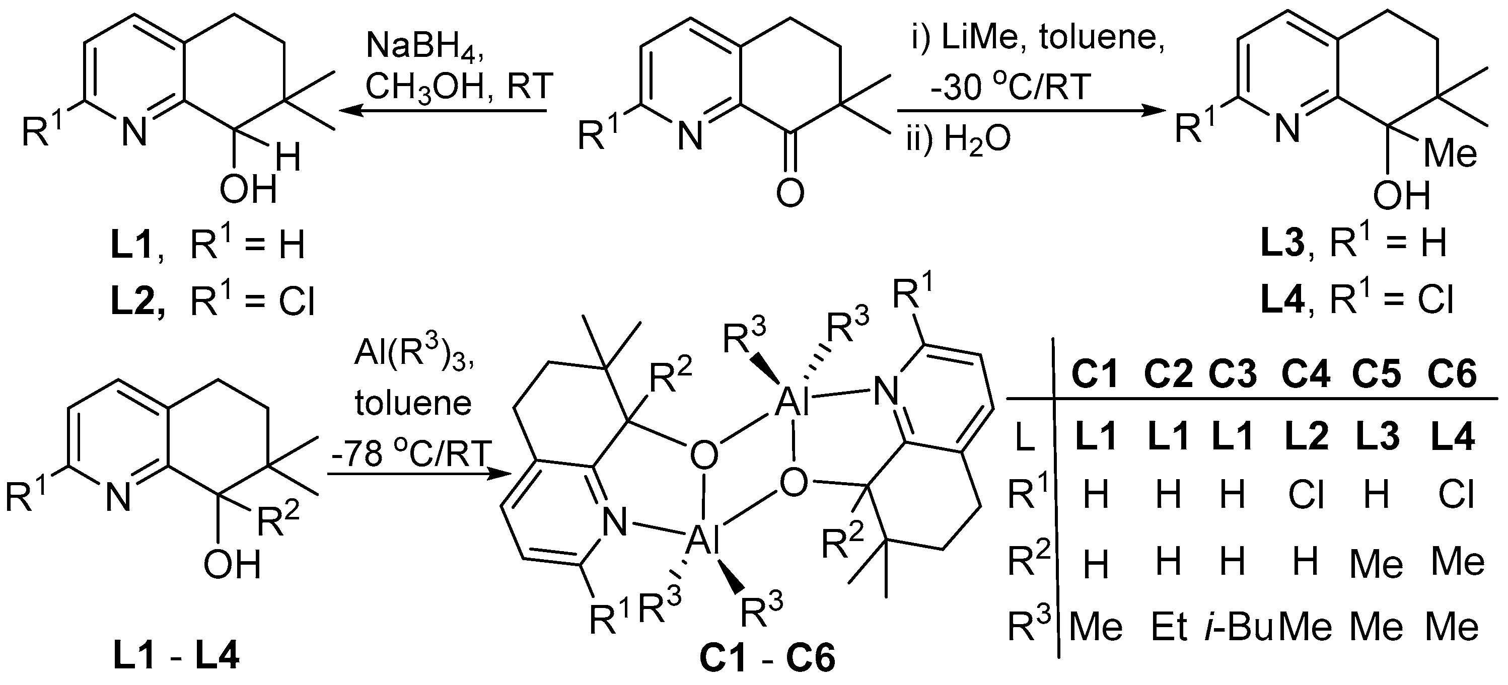 Polymers 10 00764 sch001 550