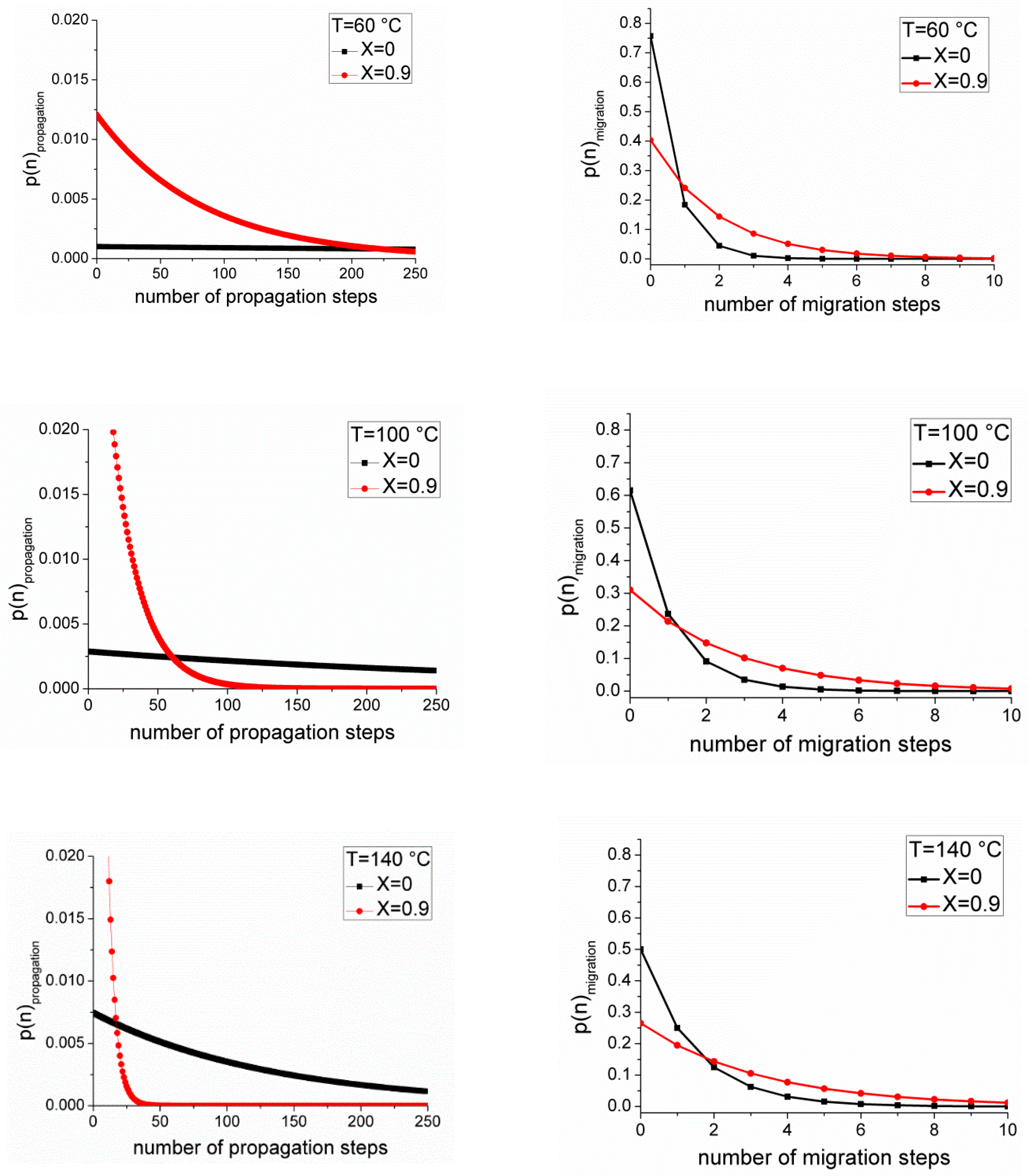 Polymers 10 00765 g004