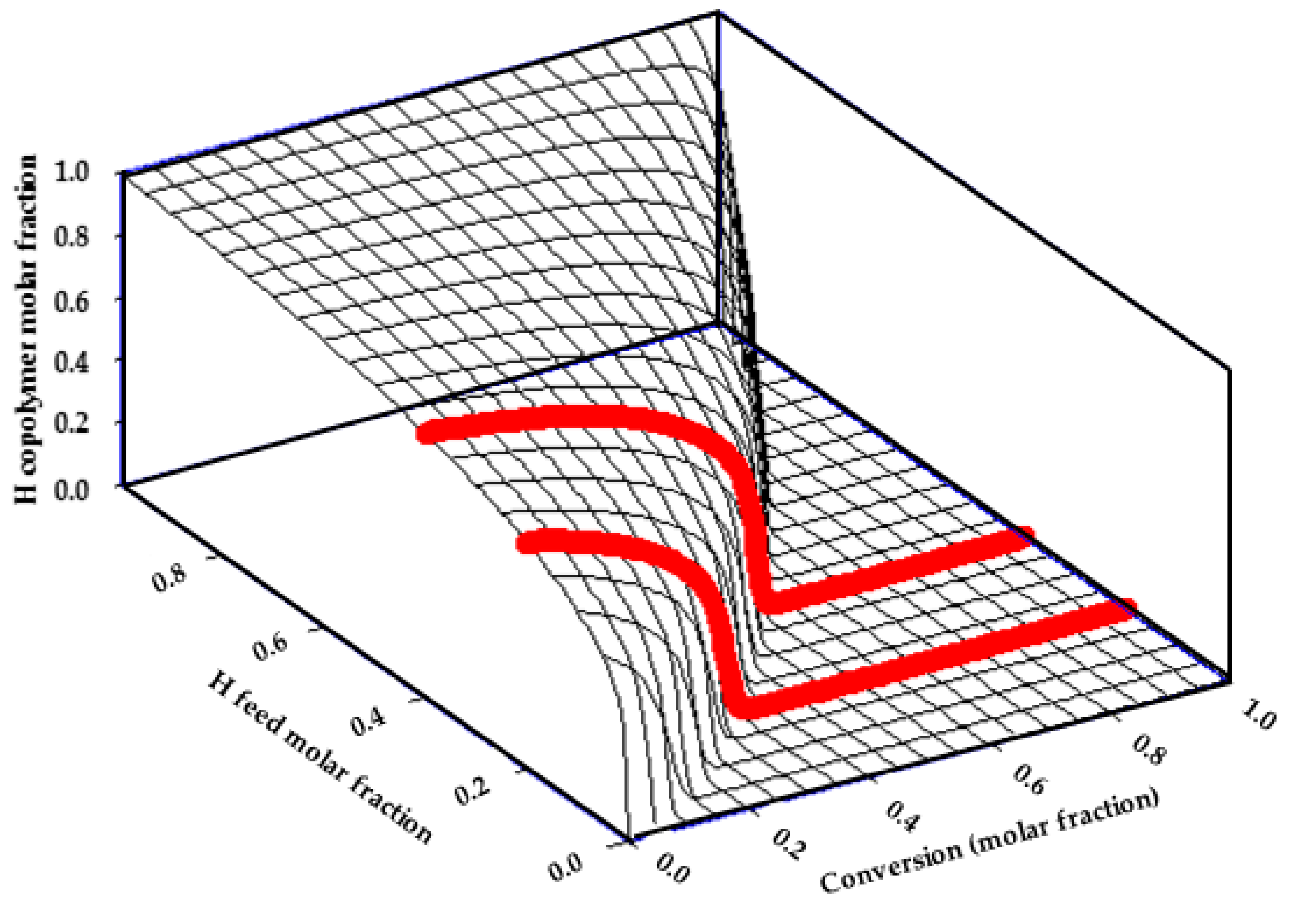 Polymers 10 00768 g001 Polymers 10 00768 g001