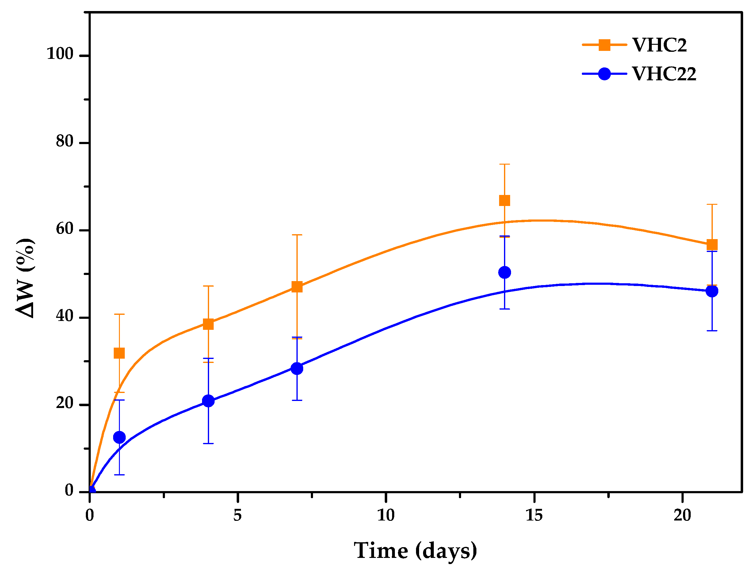 Polymers 10 00768 g004 Polymers 10 00768 g004