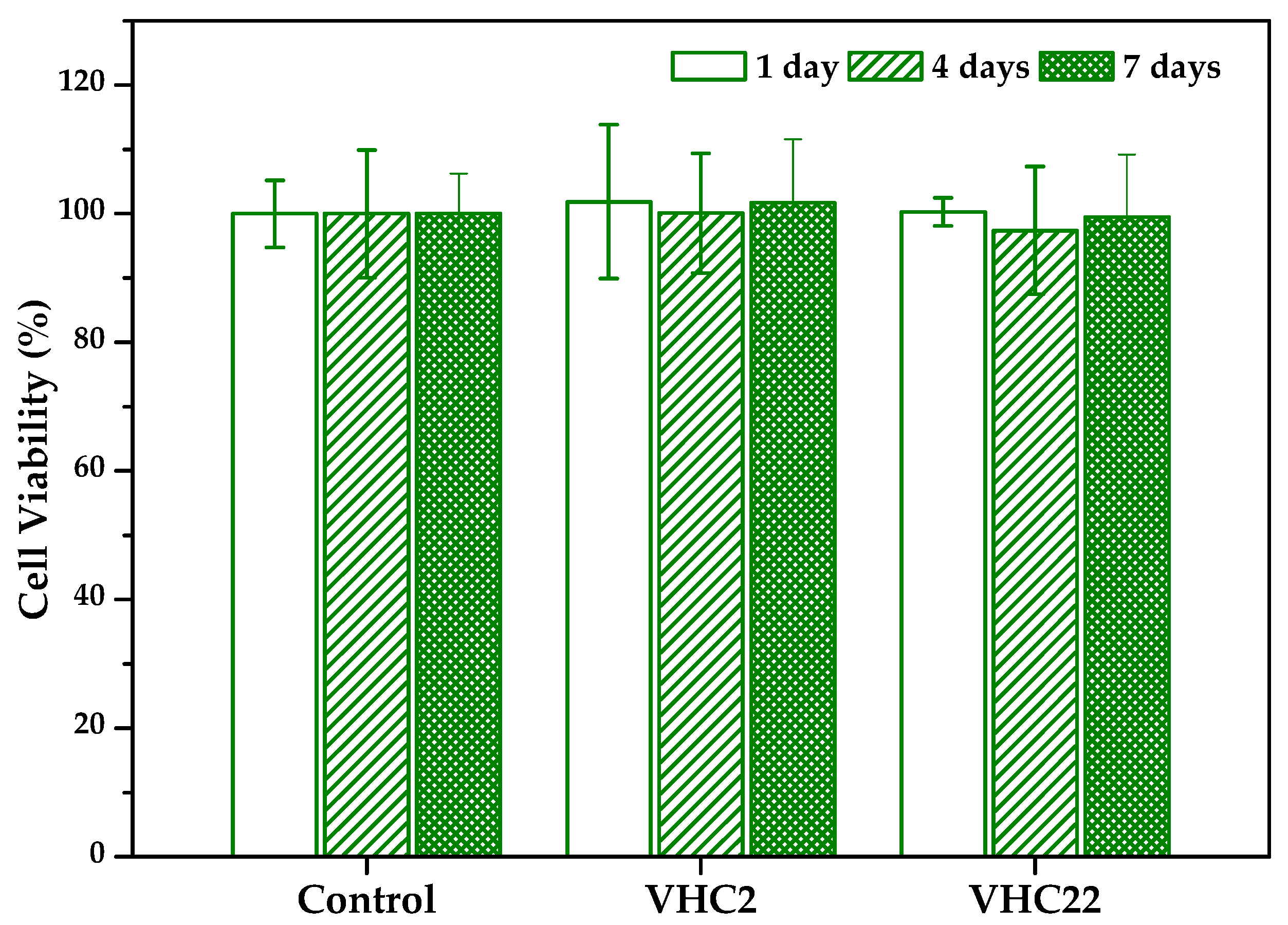 Polymers 10 00768 g007 Polymers 10 00768 g007