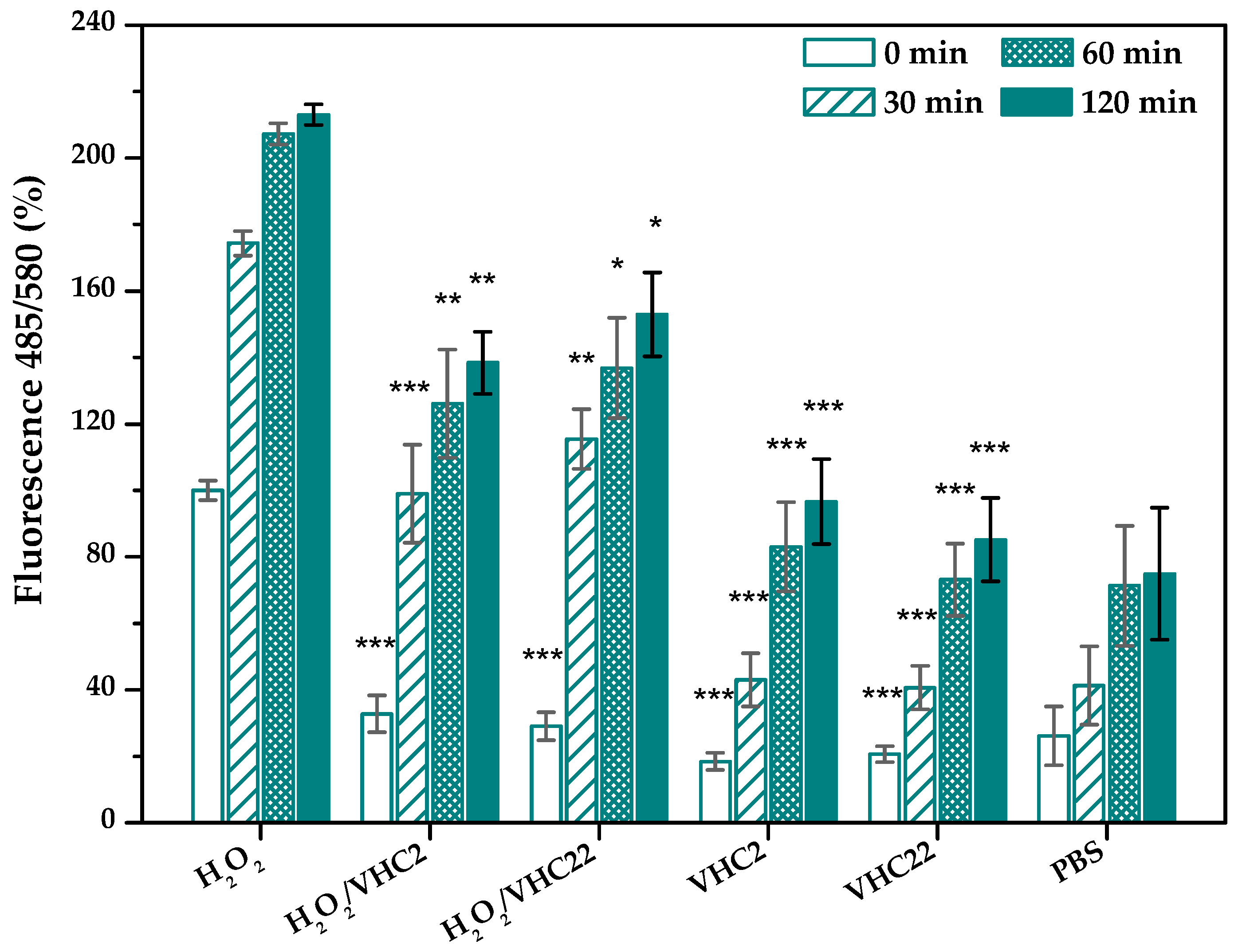 Polymers 10 00768 g008 Polymers 10 00768 g008