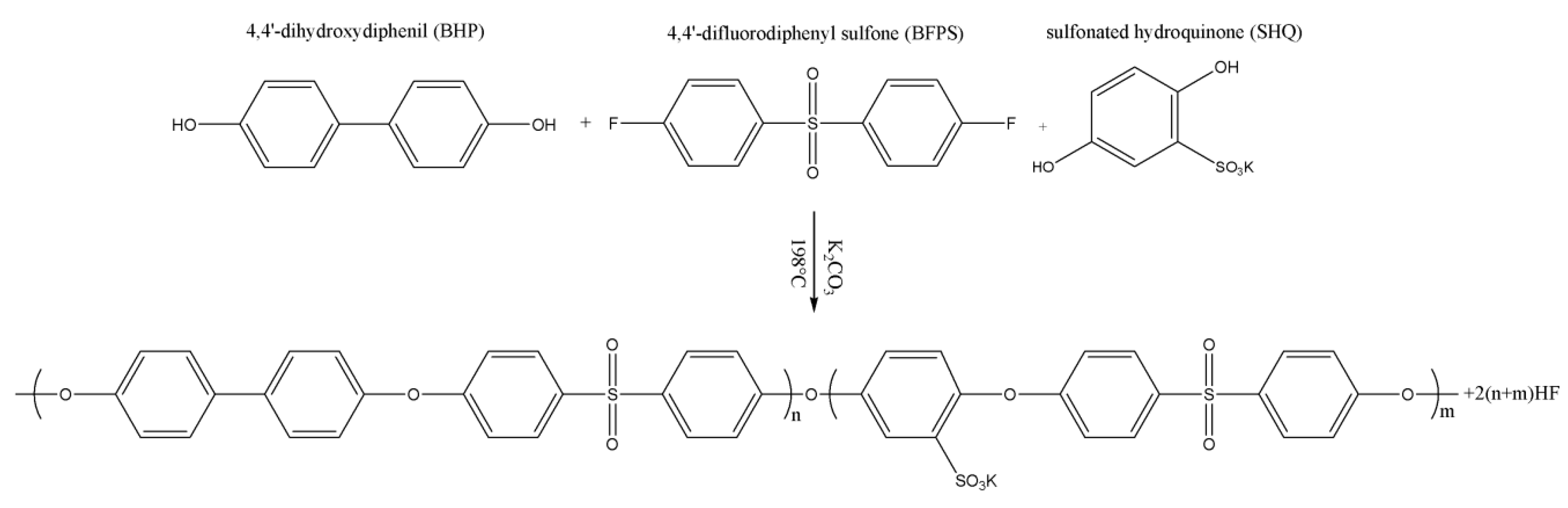 Polymers 10 00770 g003