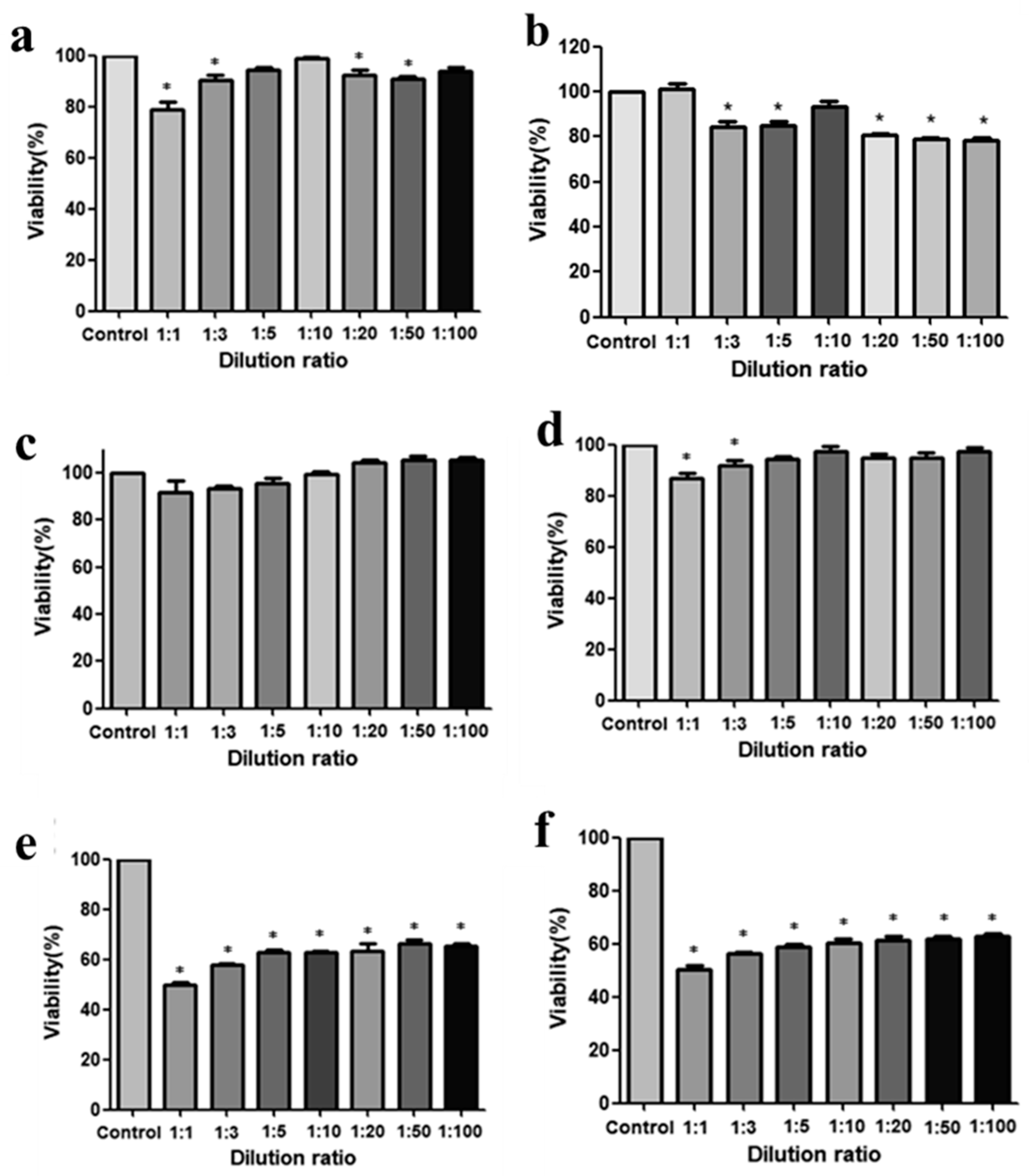 Polymers 10 00772 g006 Polymers 10 00772 g006