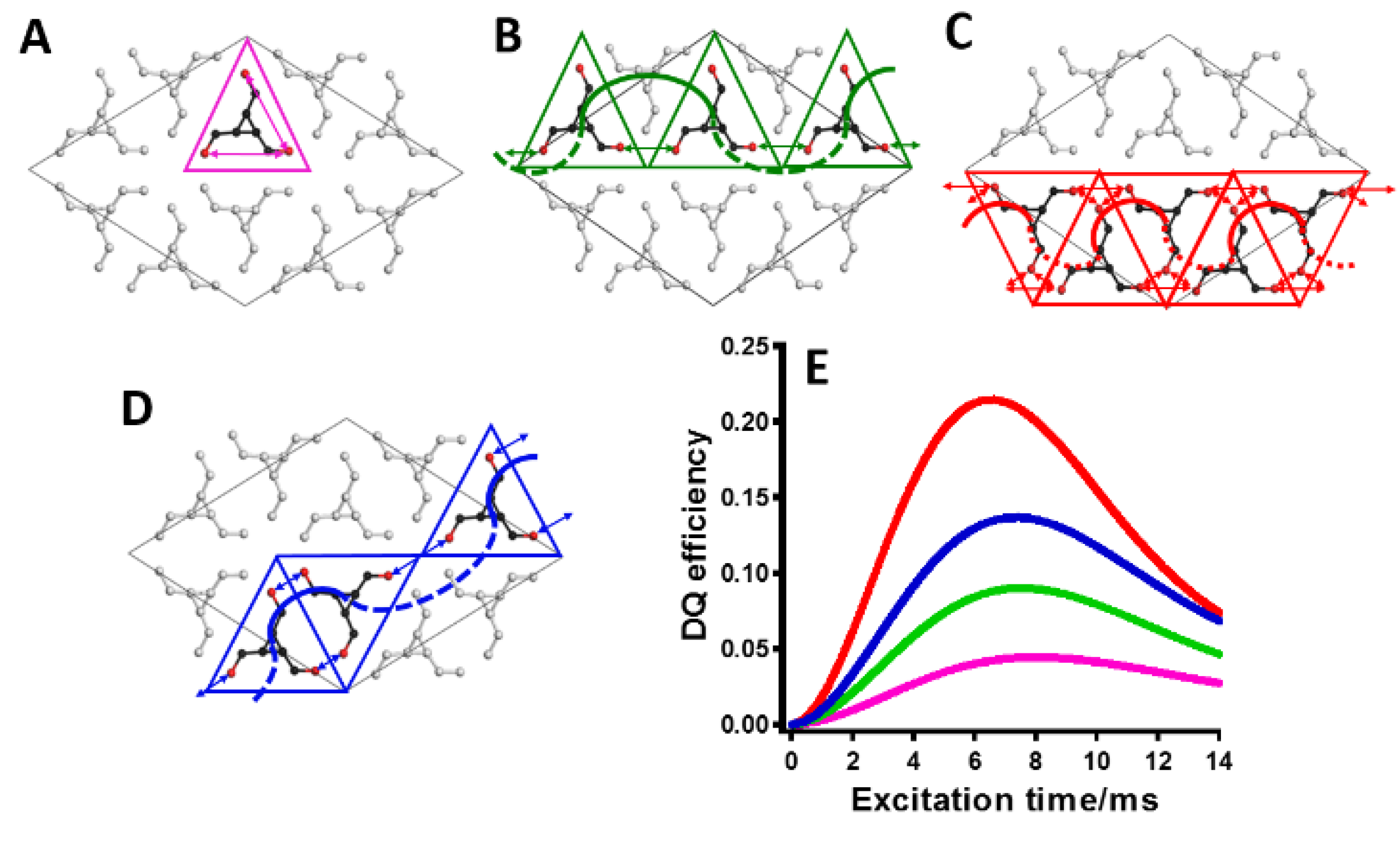 Polymers 10 00775 g003
