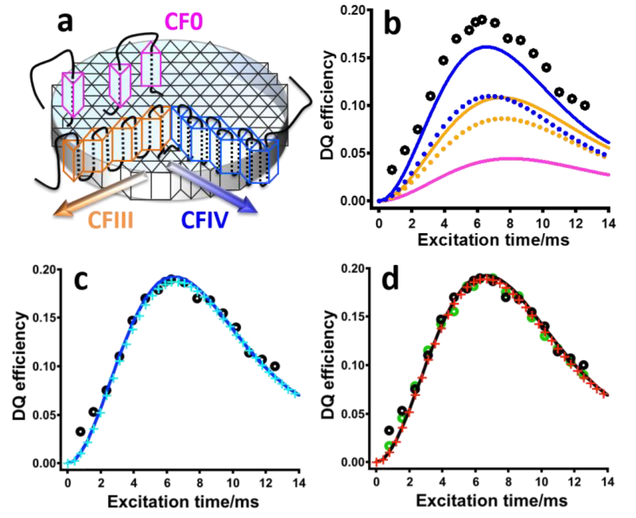 Polymers 10 00775 g006