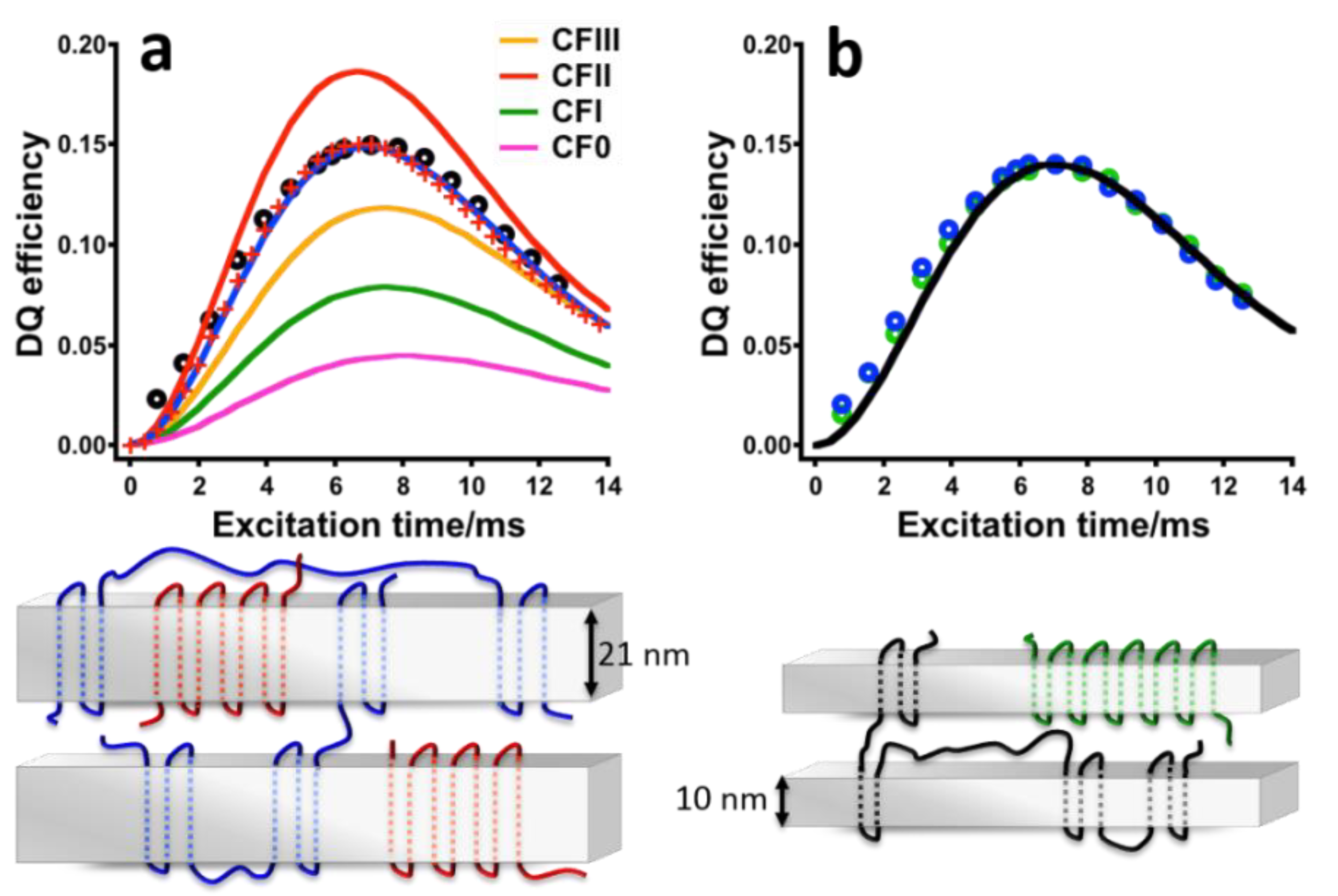 Polymers 10 00775 g009