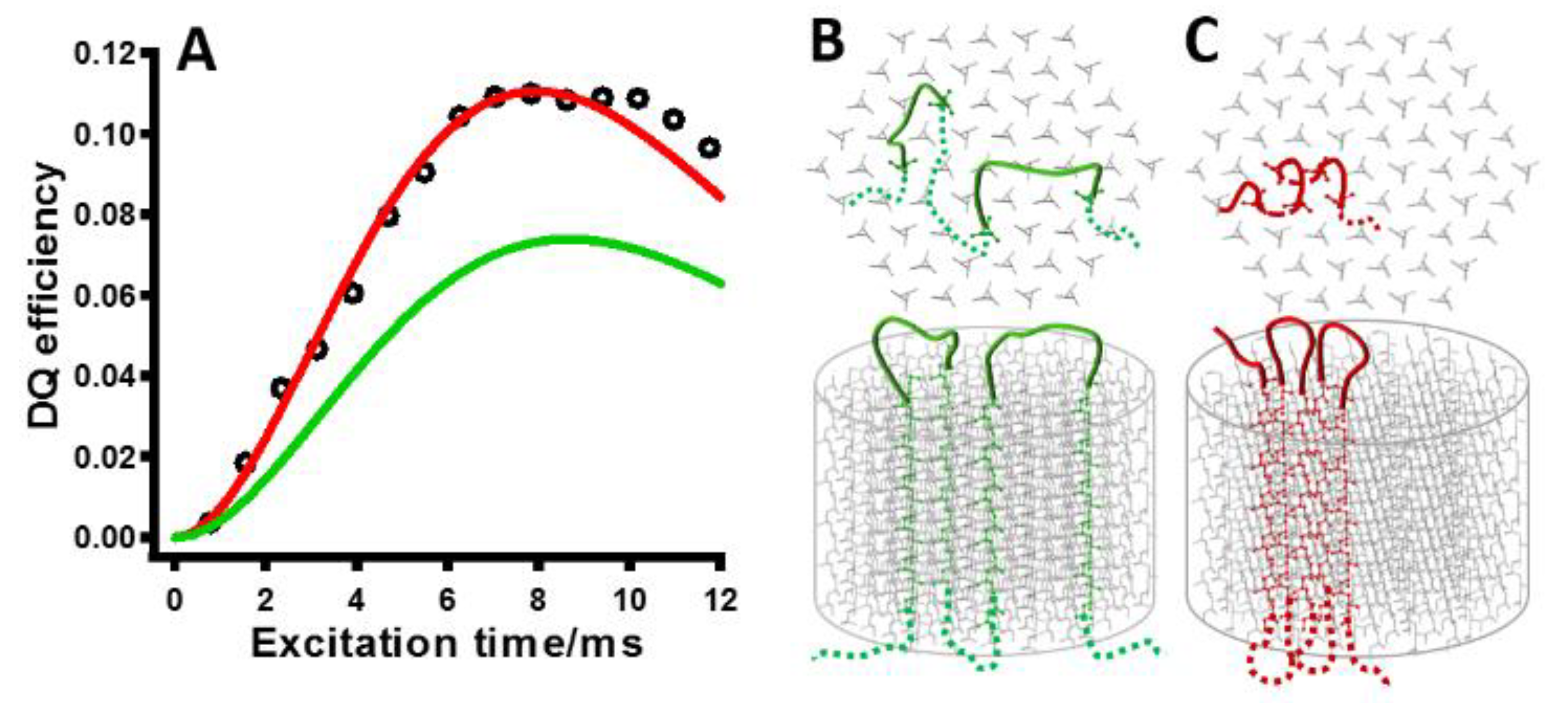 Polymers 10 00775 g011