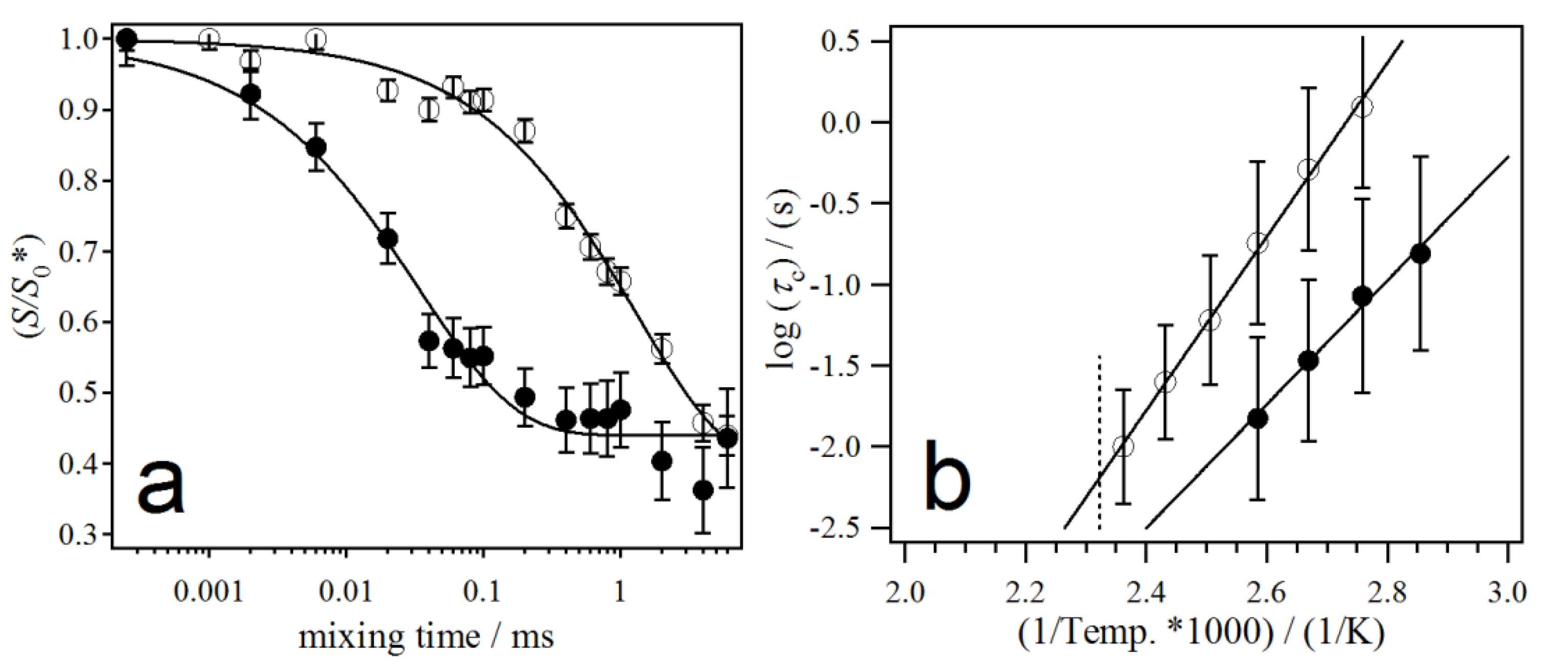 Polymers 10 00775 g013