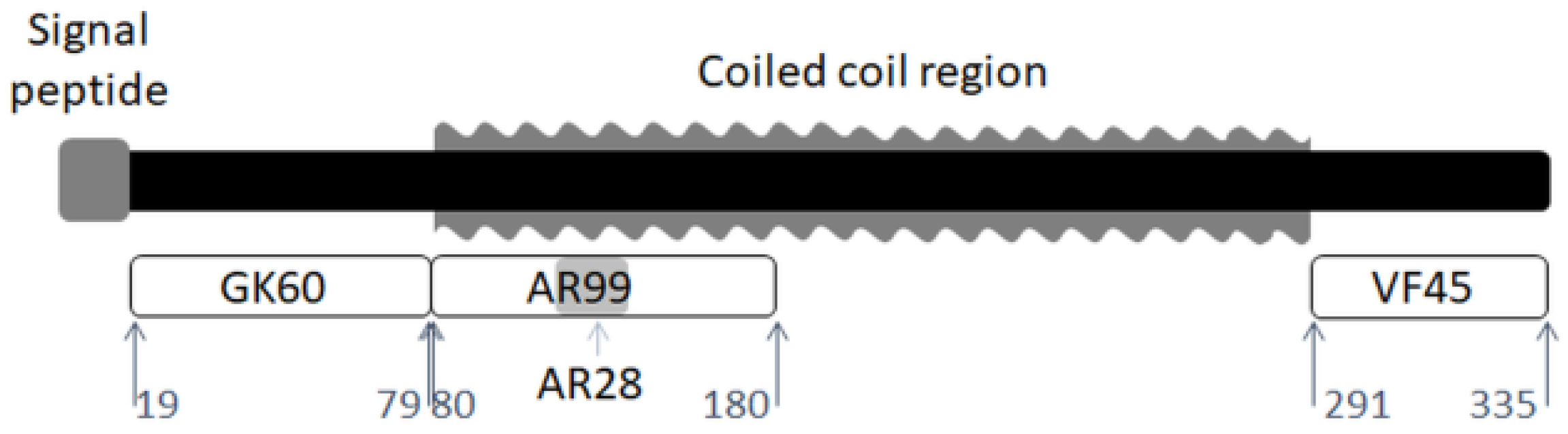 deconvolution with essential ftir deconvolution with essential ftir
