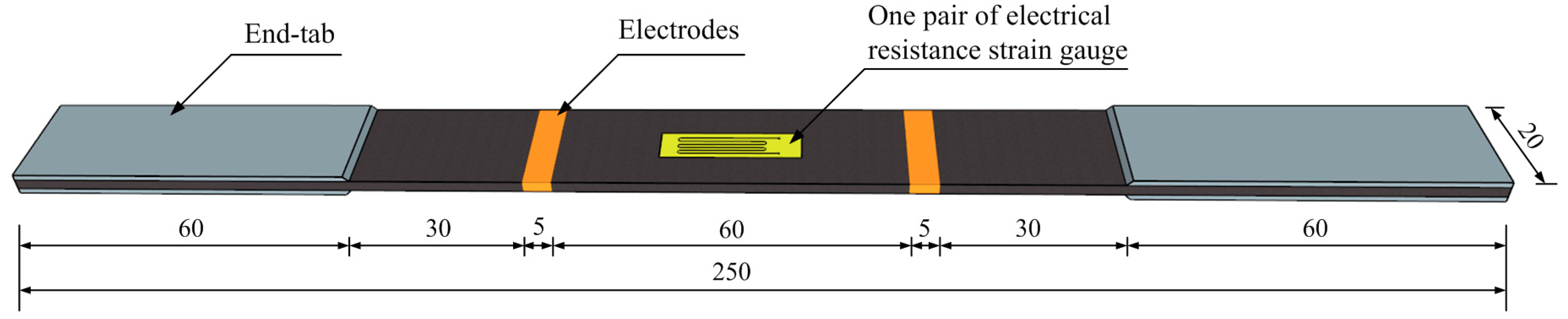 Polymers 10 00777 g002 Polymers 10 00777 g002