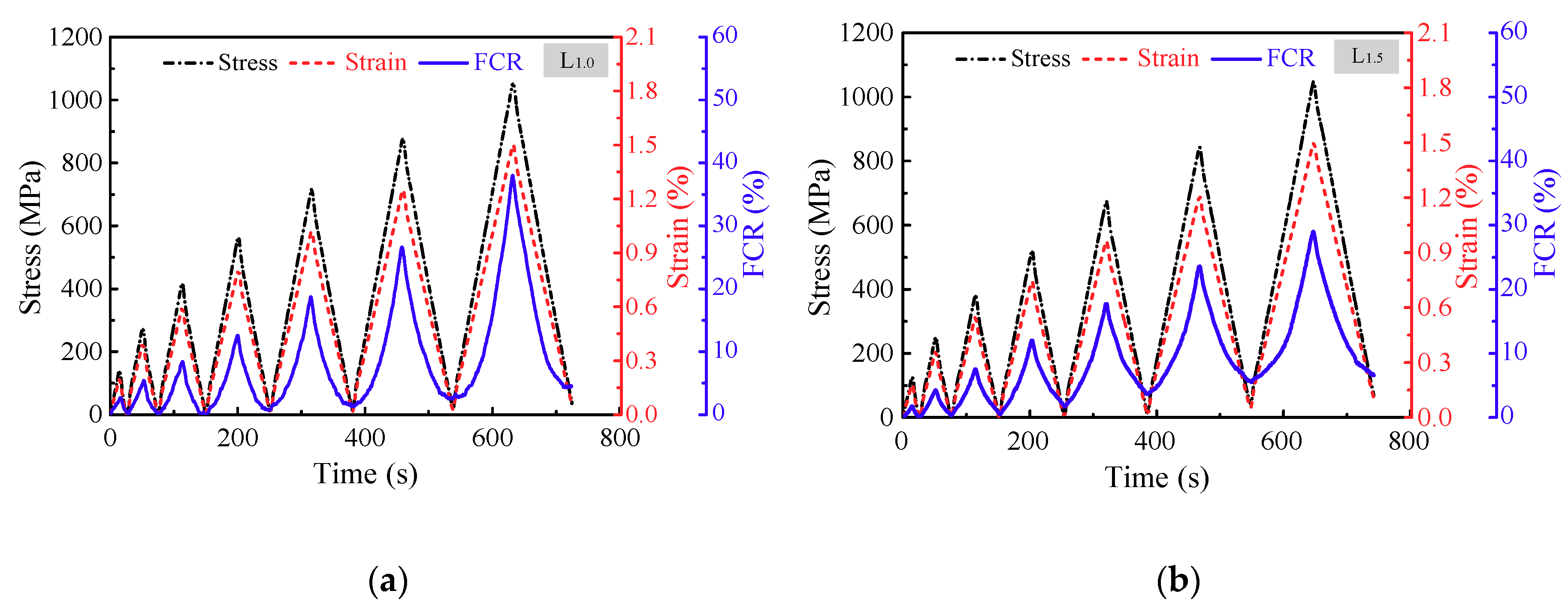 Polymers 10 00777 g012 Polymers 10 00777 g012