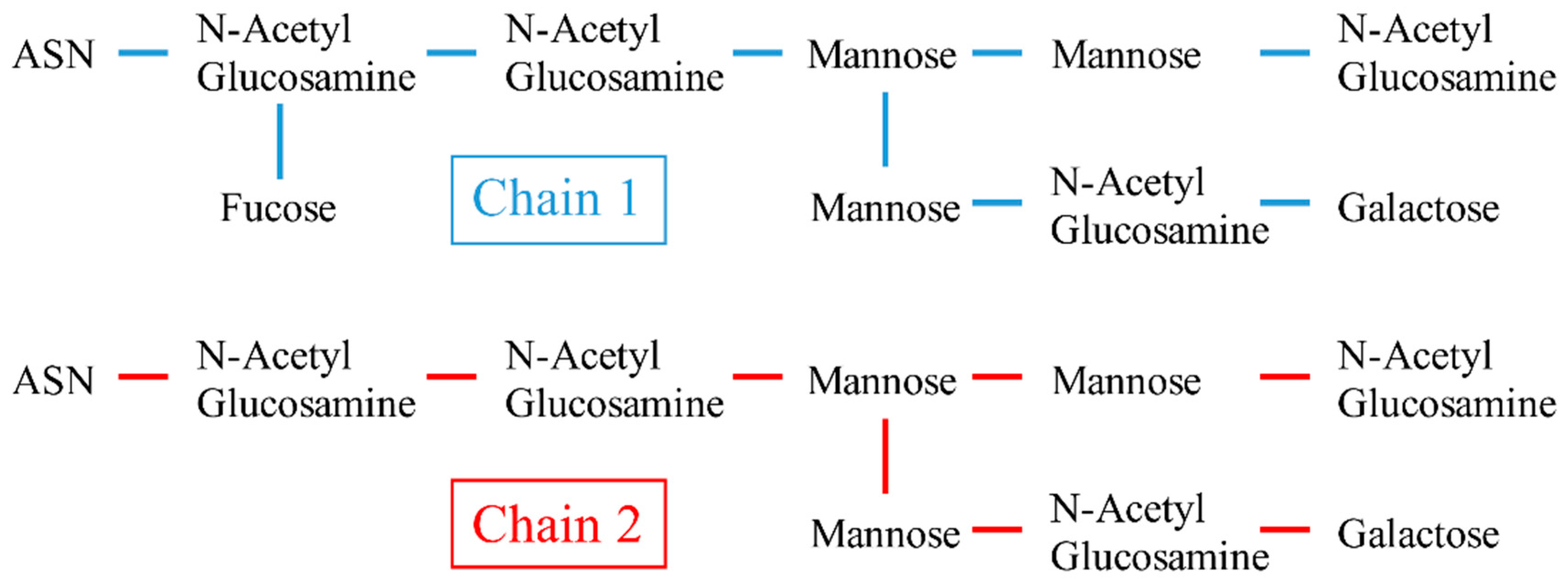 Polymers 10 00778 g001