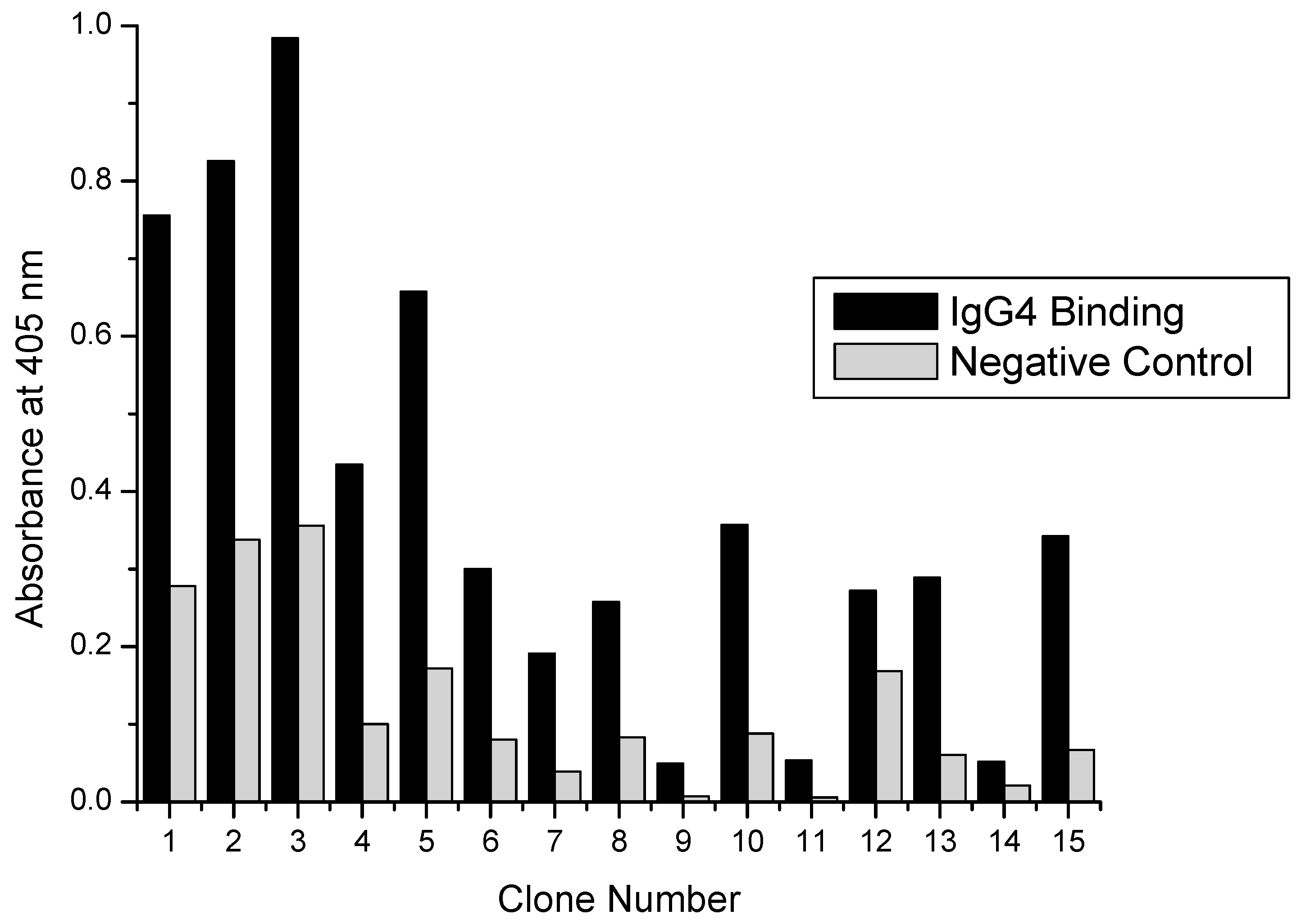 Polymers 10 00778 g002