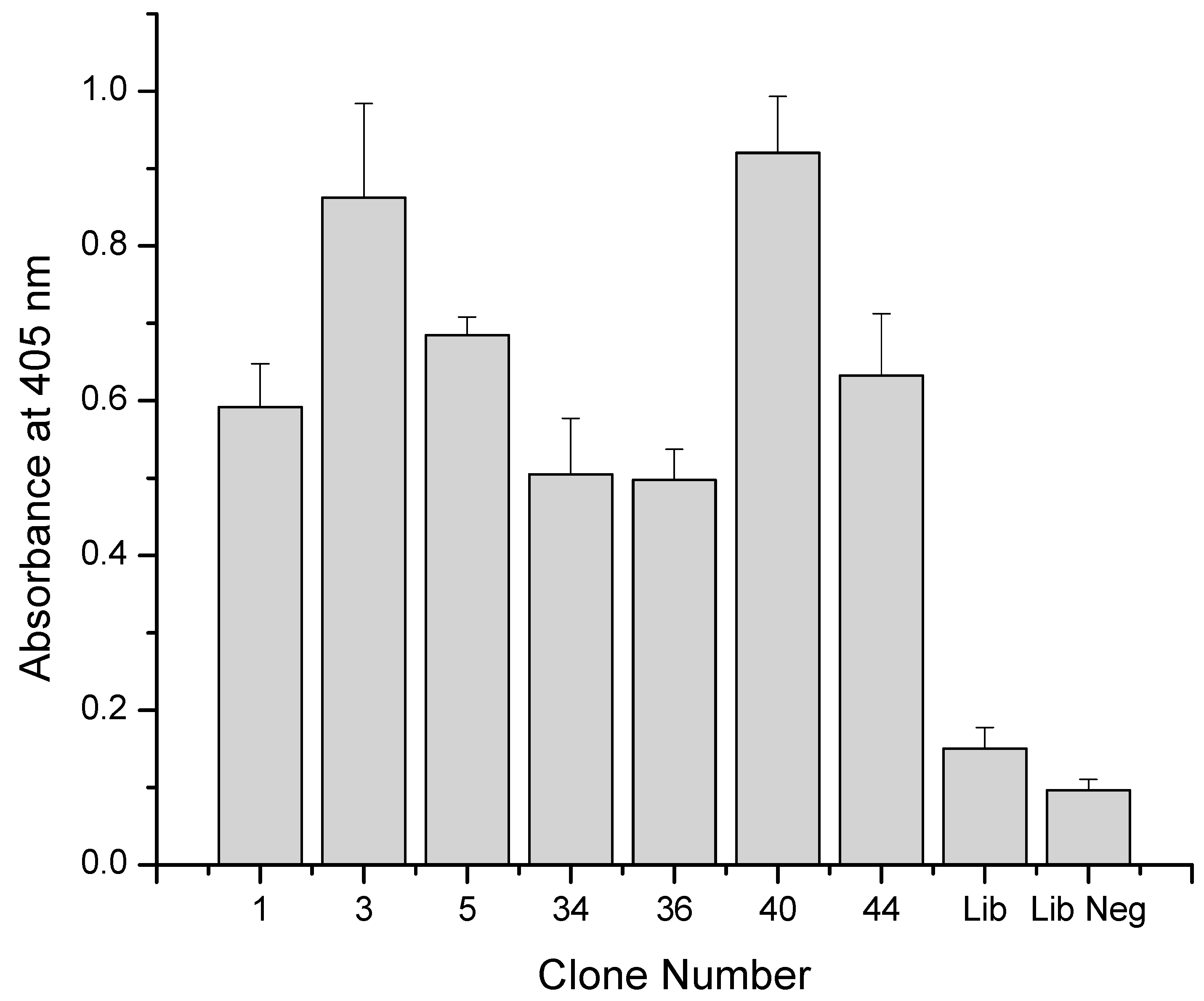 Polymers 10 00778 g005