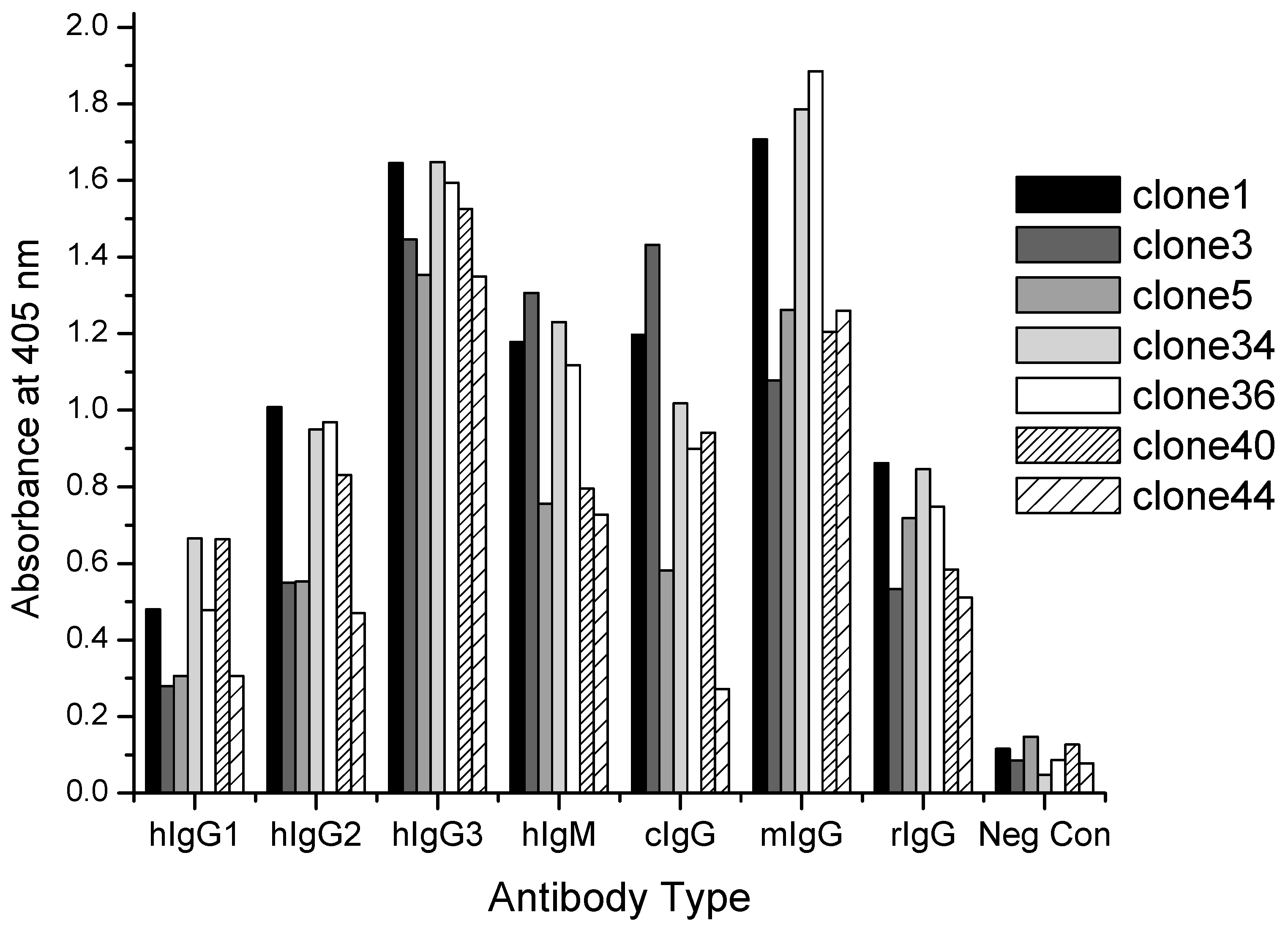 Polymers 10 00778 g006
