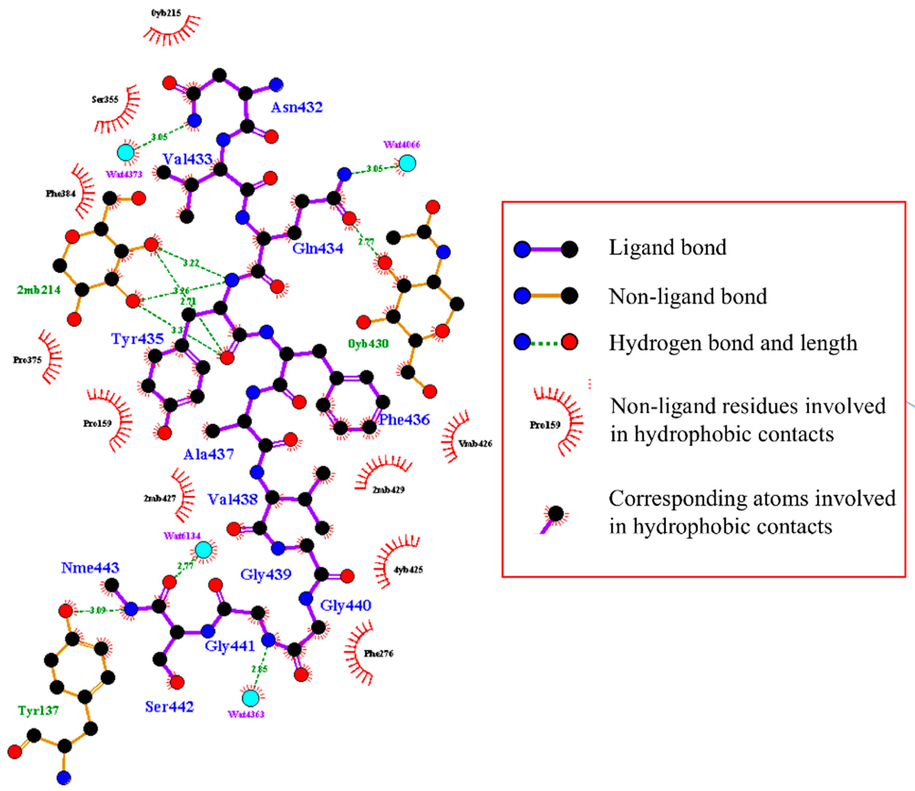 Polymers 10 00778 g010