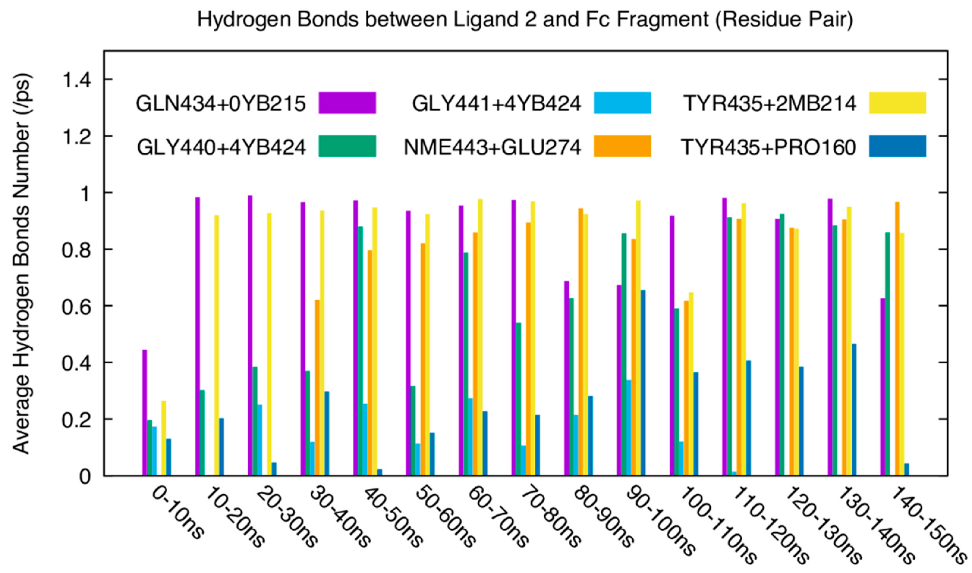 Polymers 10 00778 g011