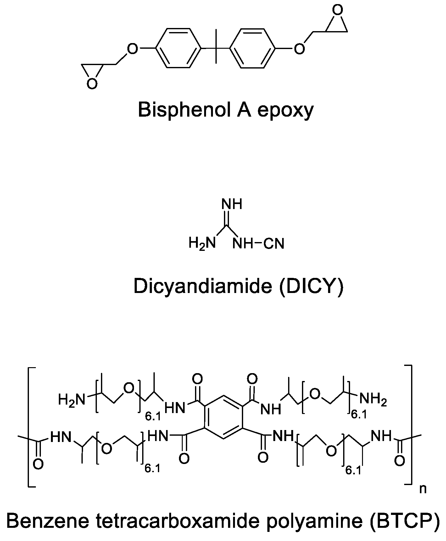 Polymers 10 00782 g001 550