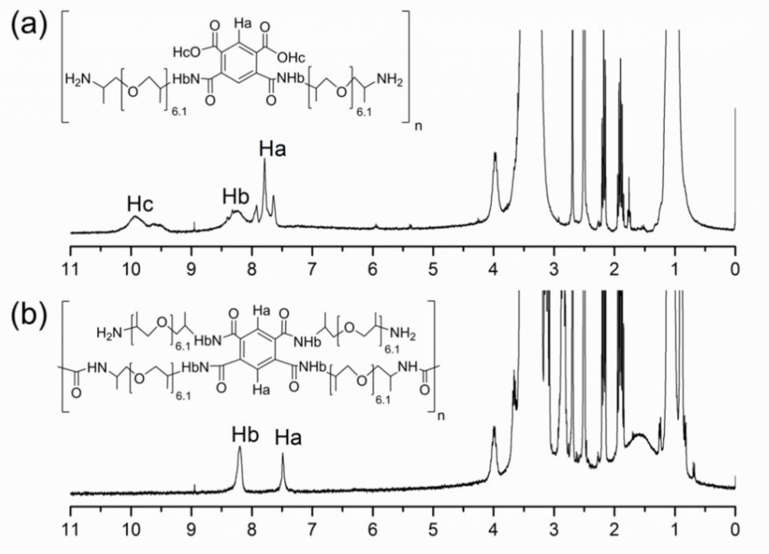 Polymers 10 00782 g004 550