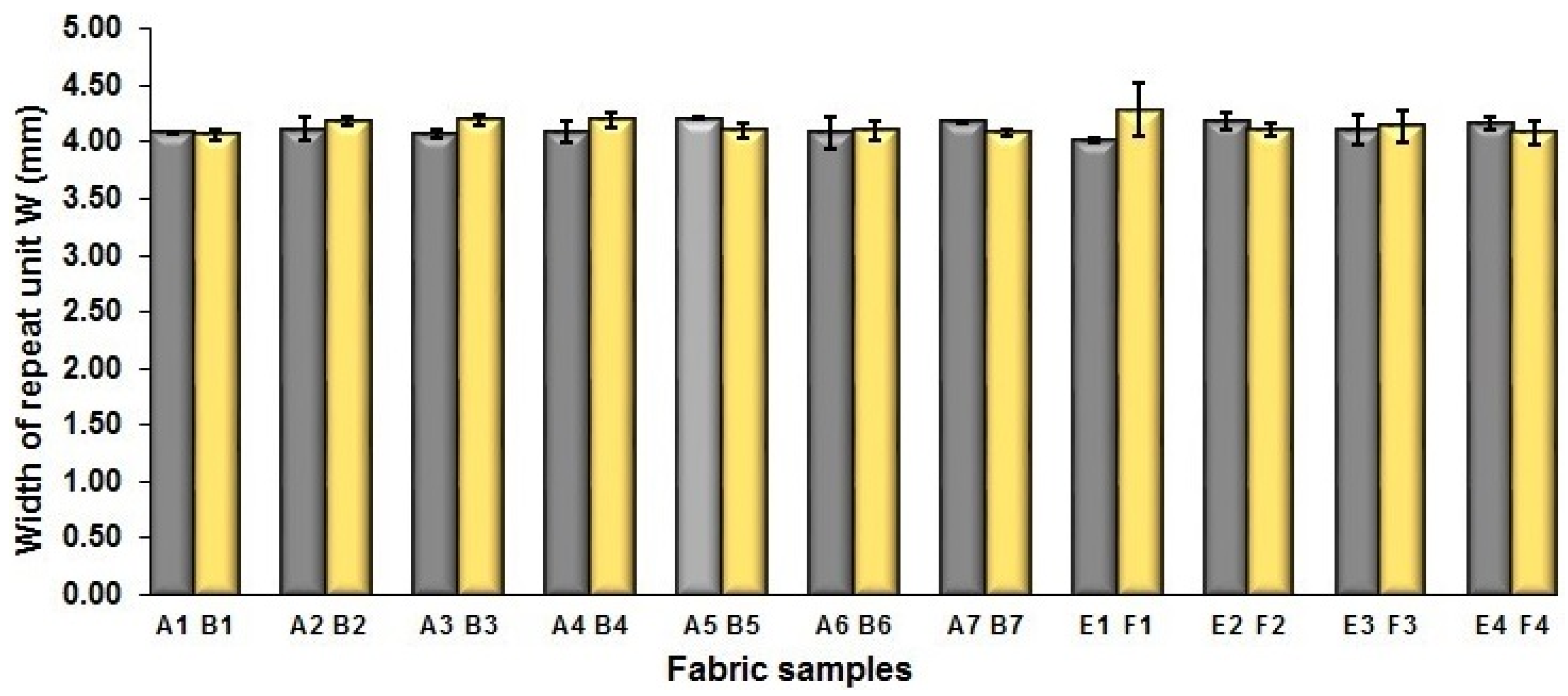 Polymers 10 00783 g003