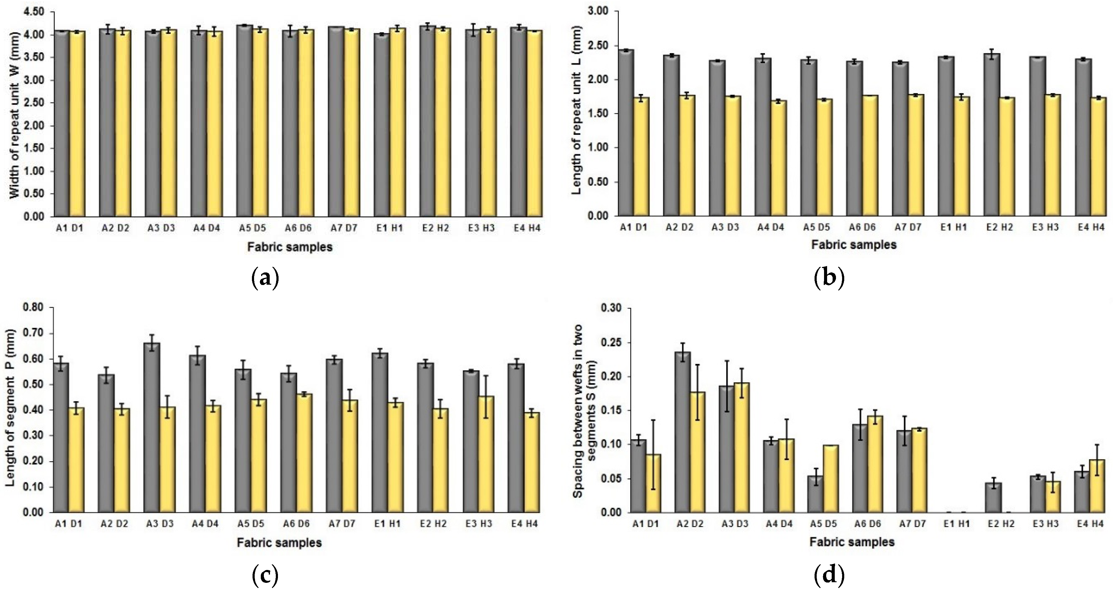 Polymers 10 00783 g008