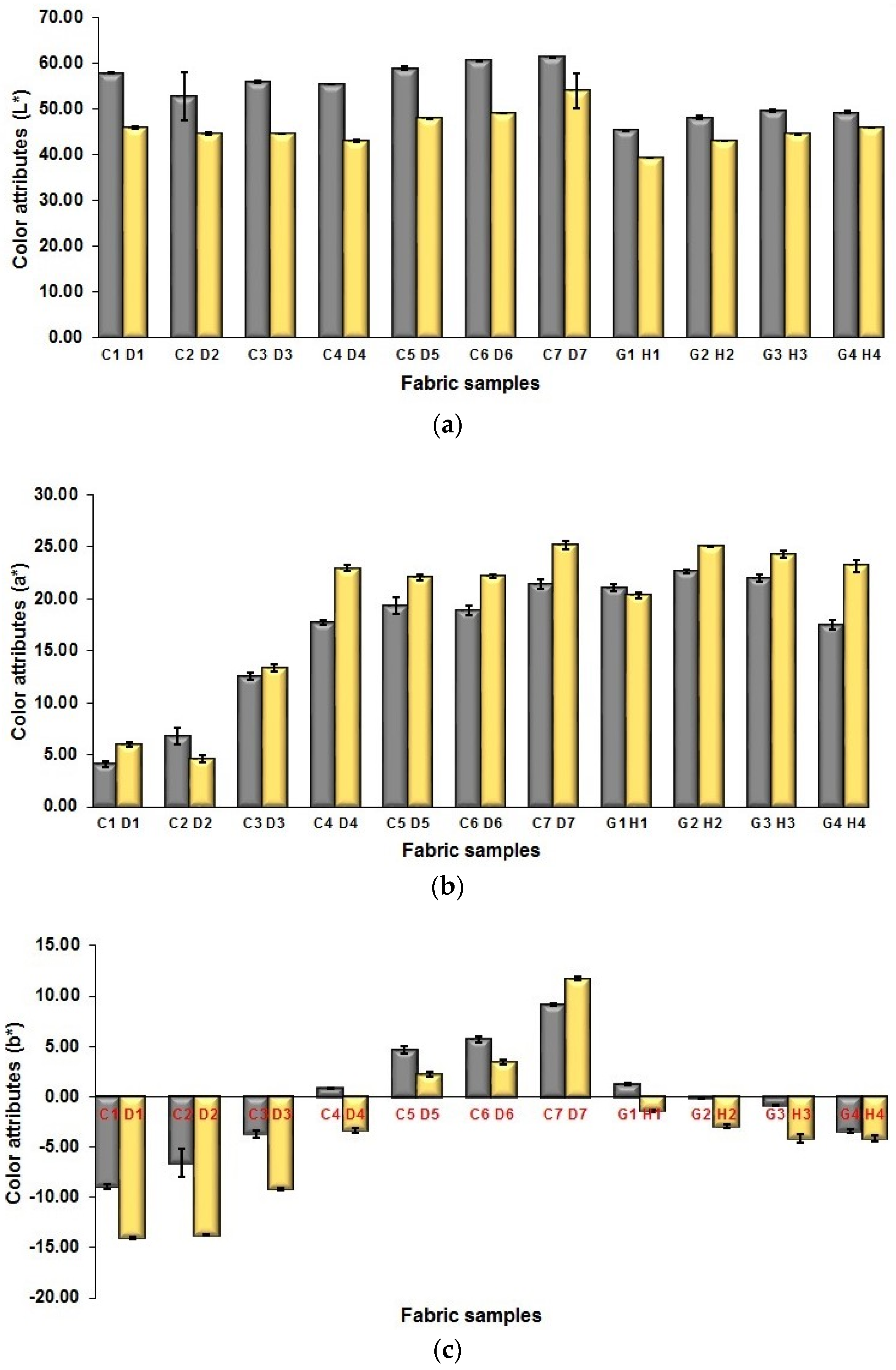 Polymers 10 00783 g013