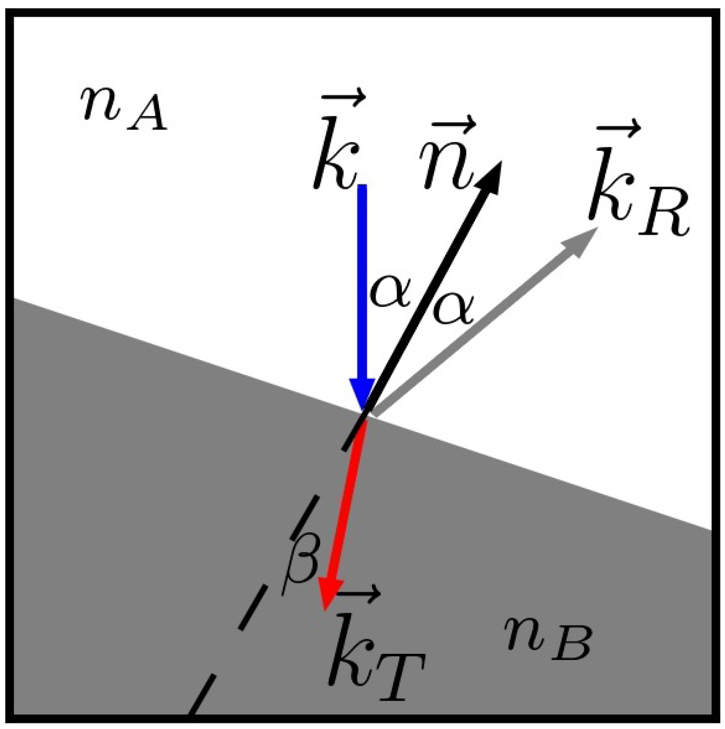 Polymers 10 00784 g001 550