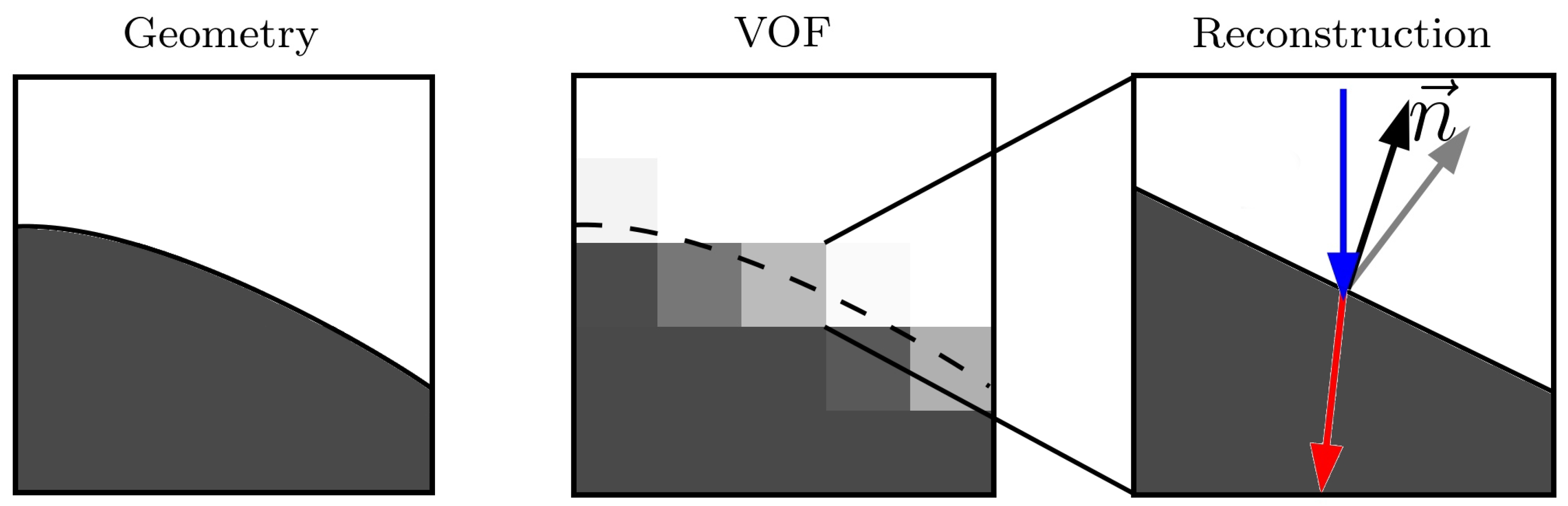 Polymers 10 00784 g002 550