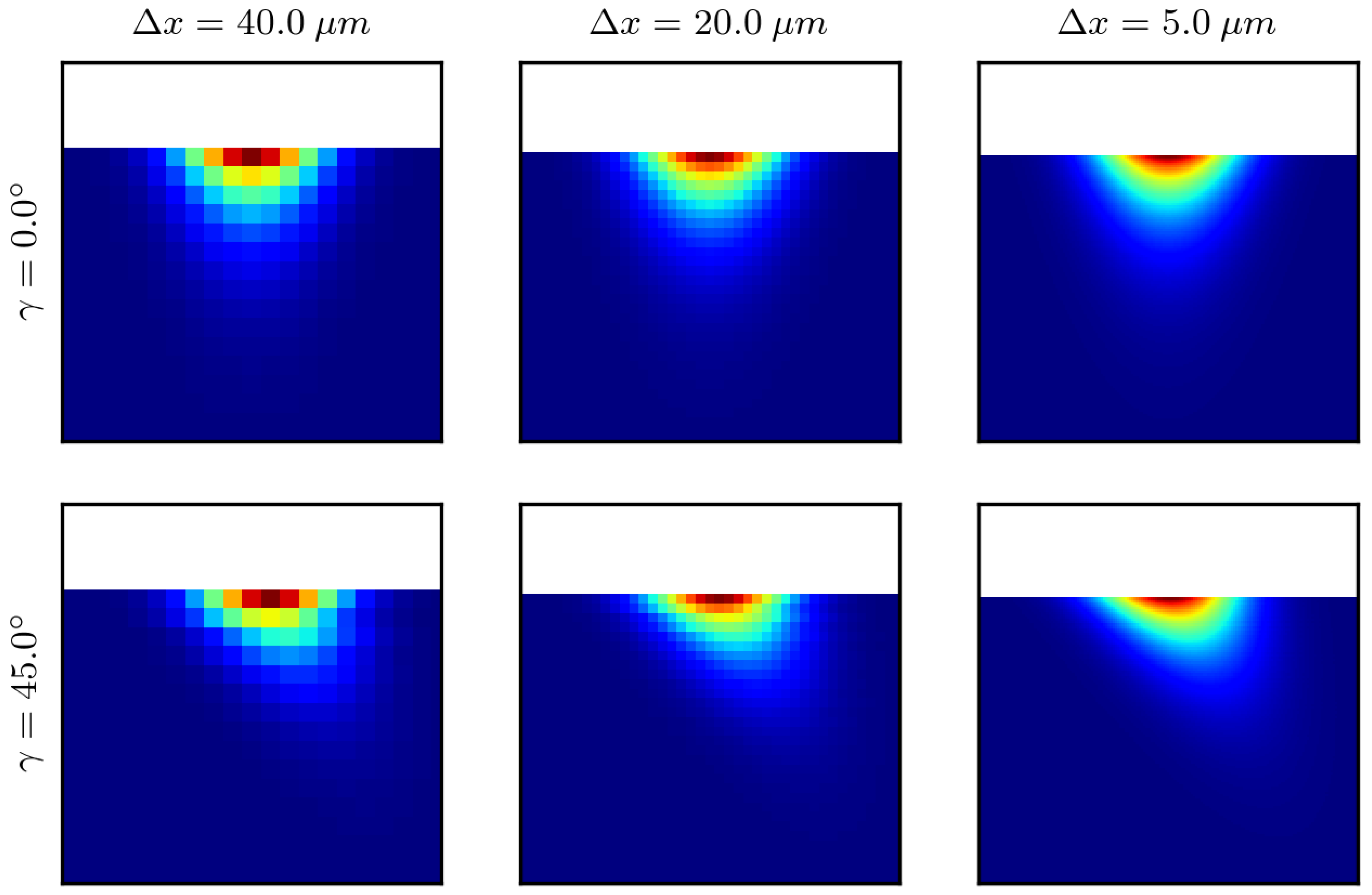 Polymers 10 00784 g003 550