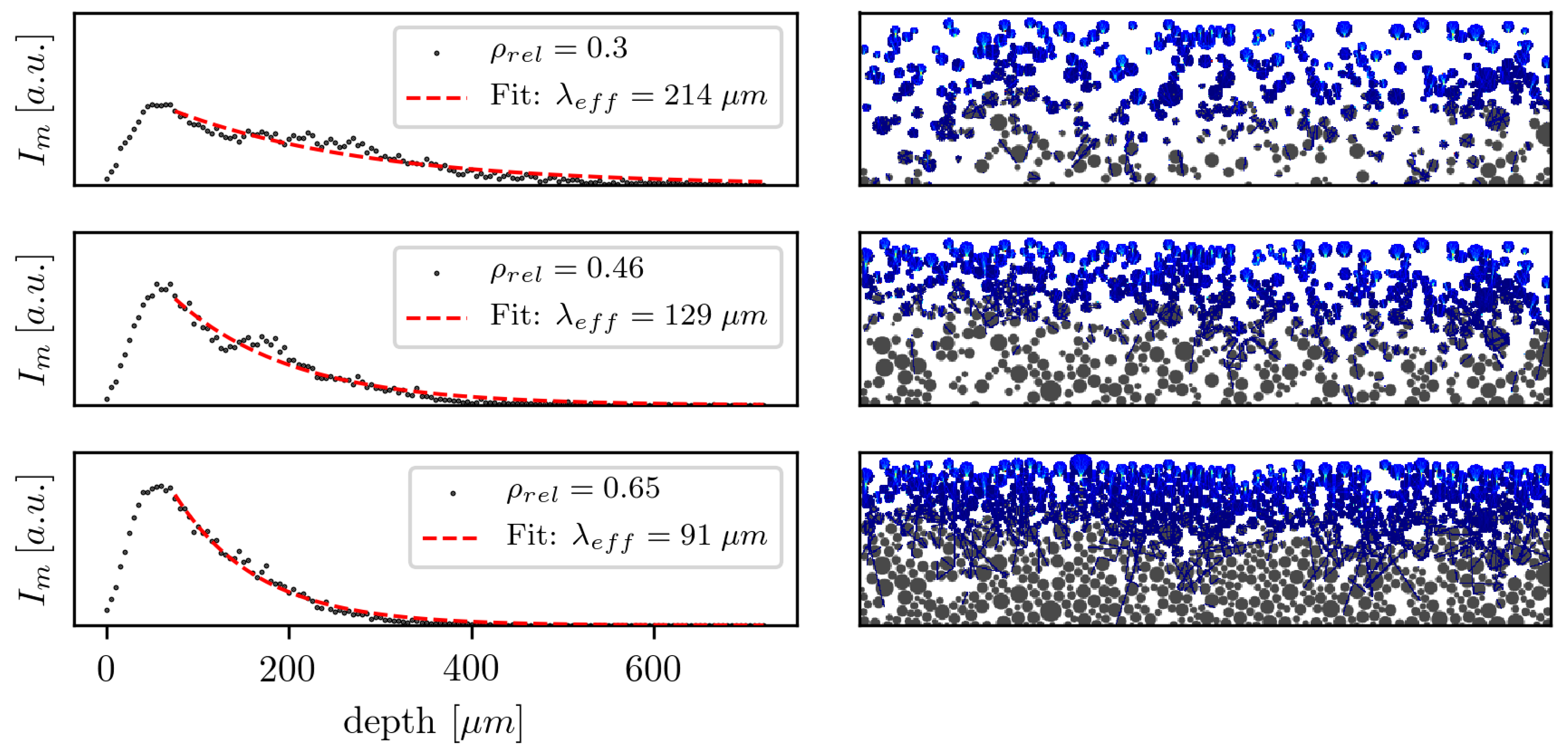 Polymers 10 00784 g008 550