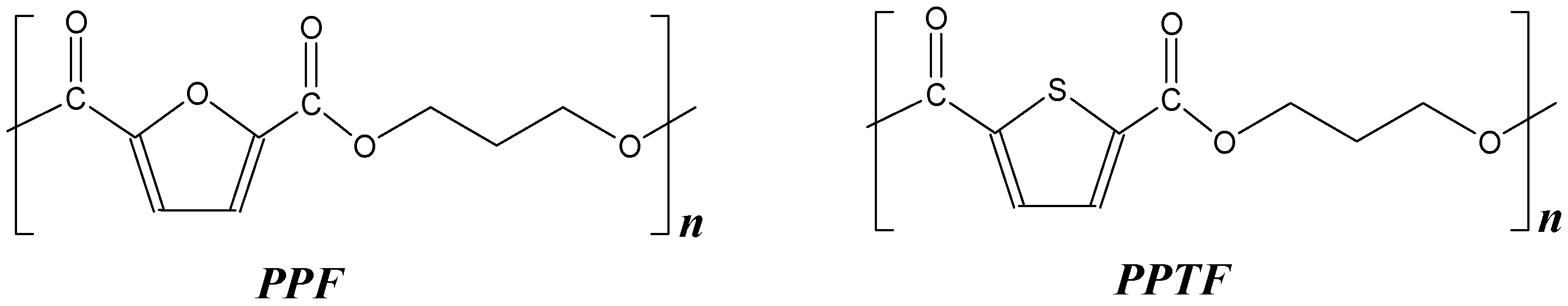 Polymers 10 00785 g001 550