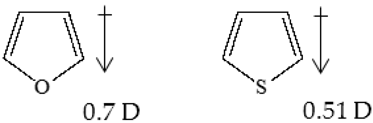 Polymers 10 00785 g002 550
